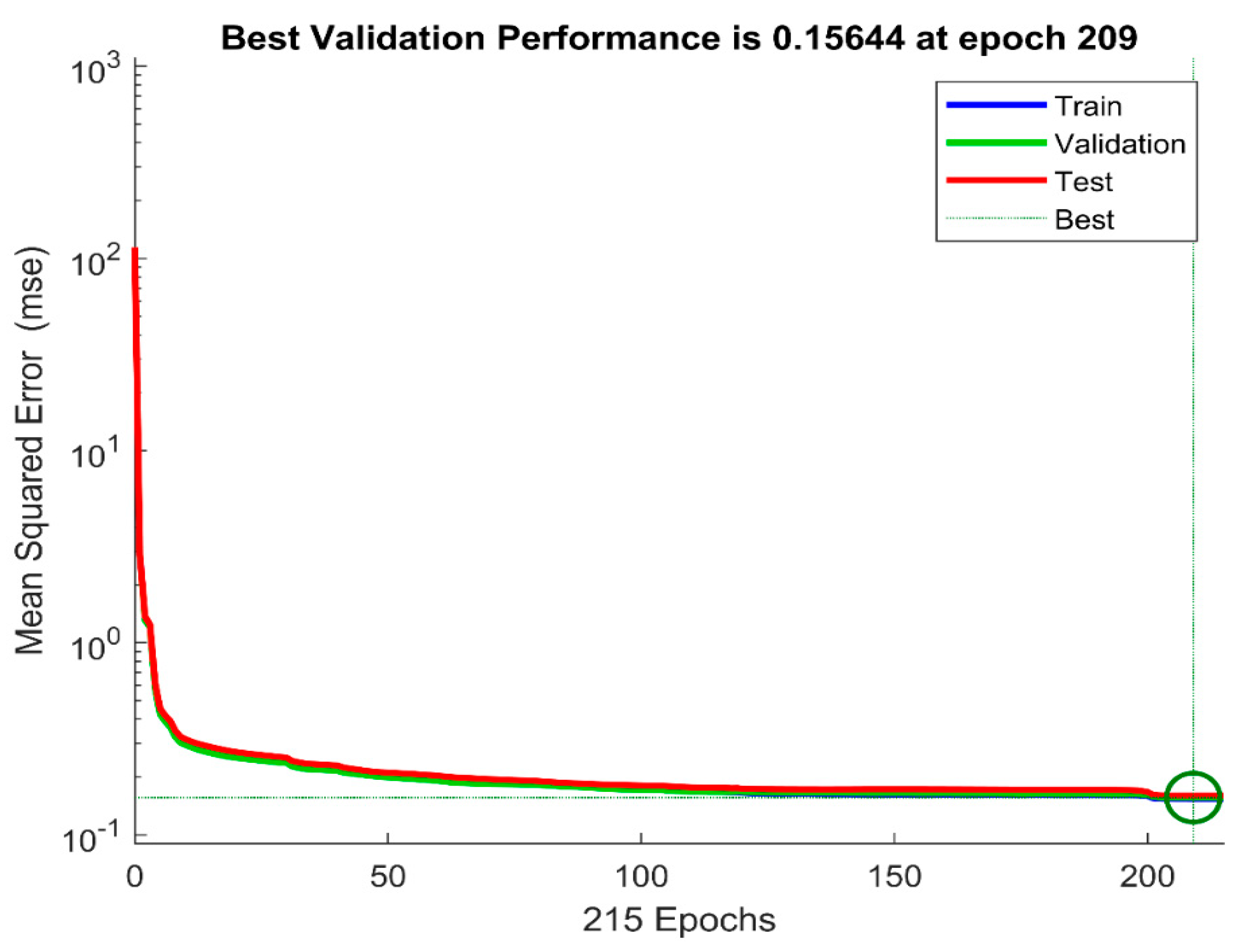 Machines 11 00832 g013 550