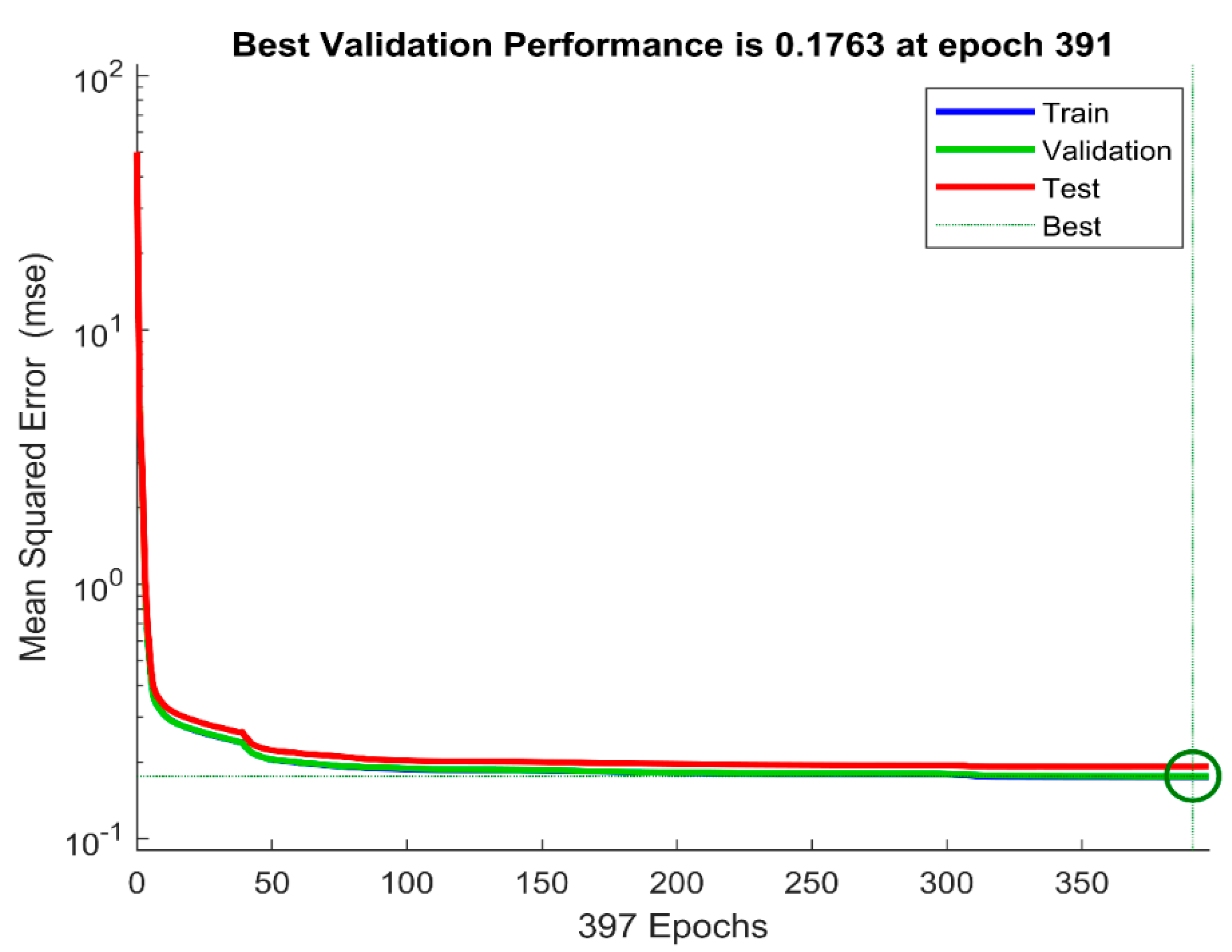 Machines 11 00832 g015 550