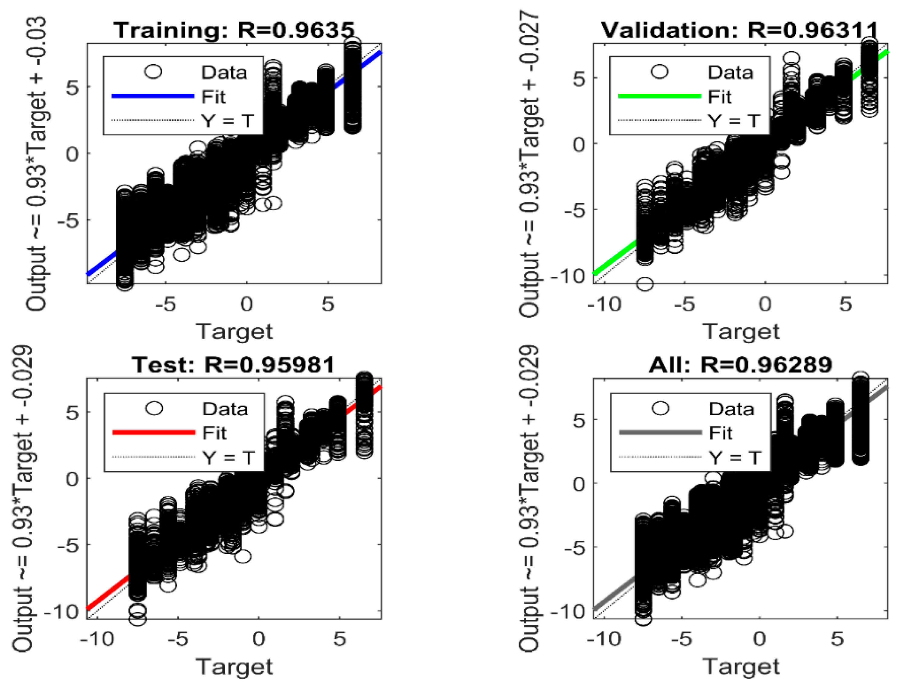 Machines 11 00832 g016 550