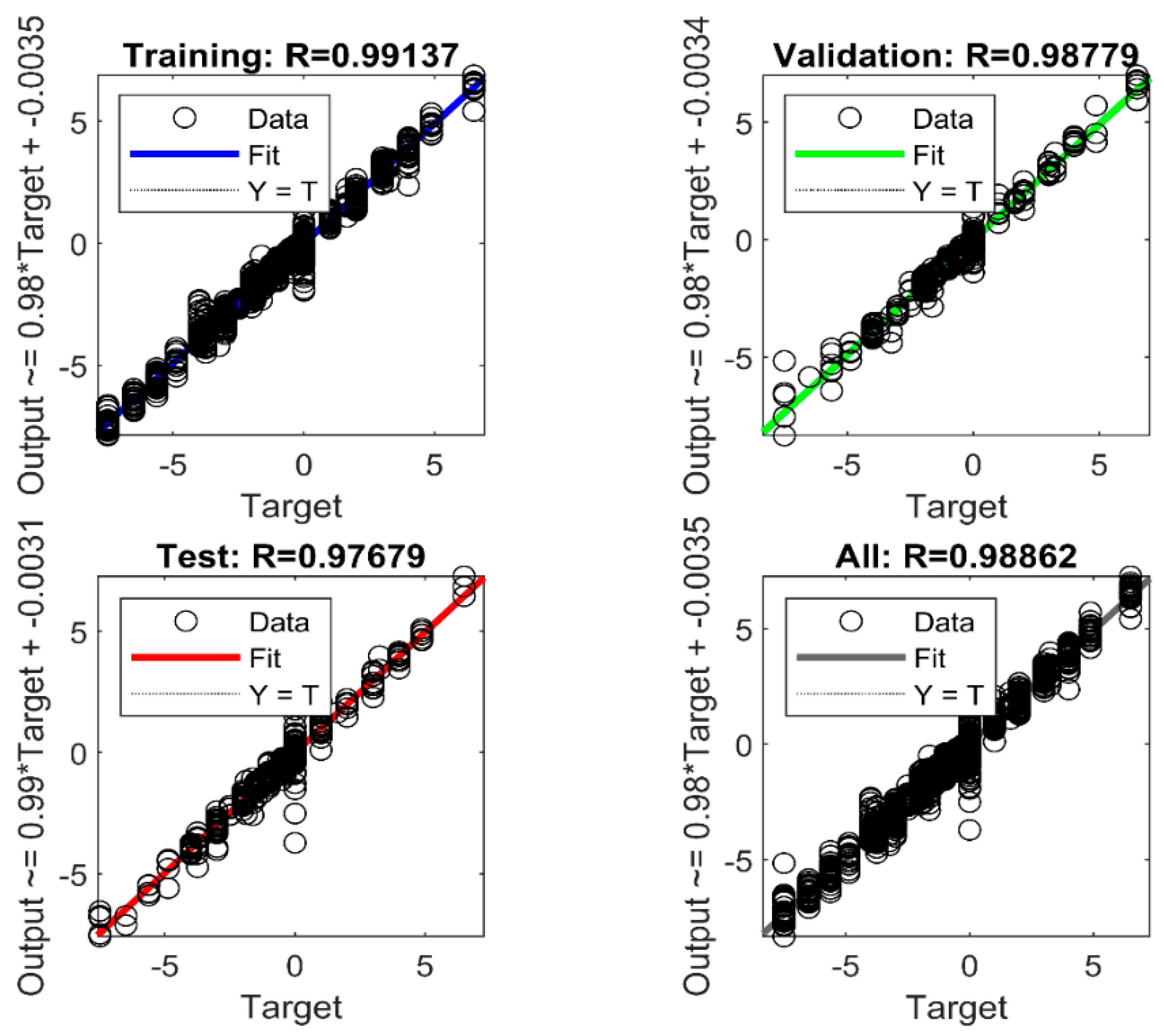 Machines 11 00832 g0a10 550