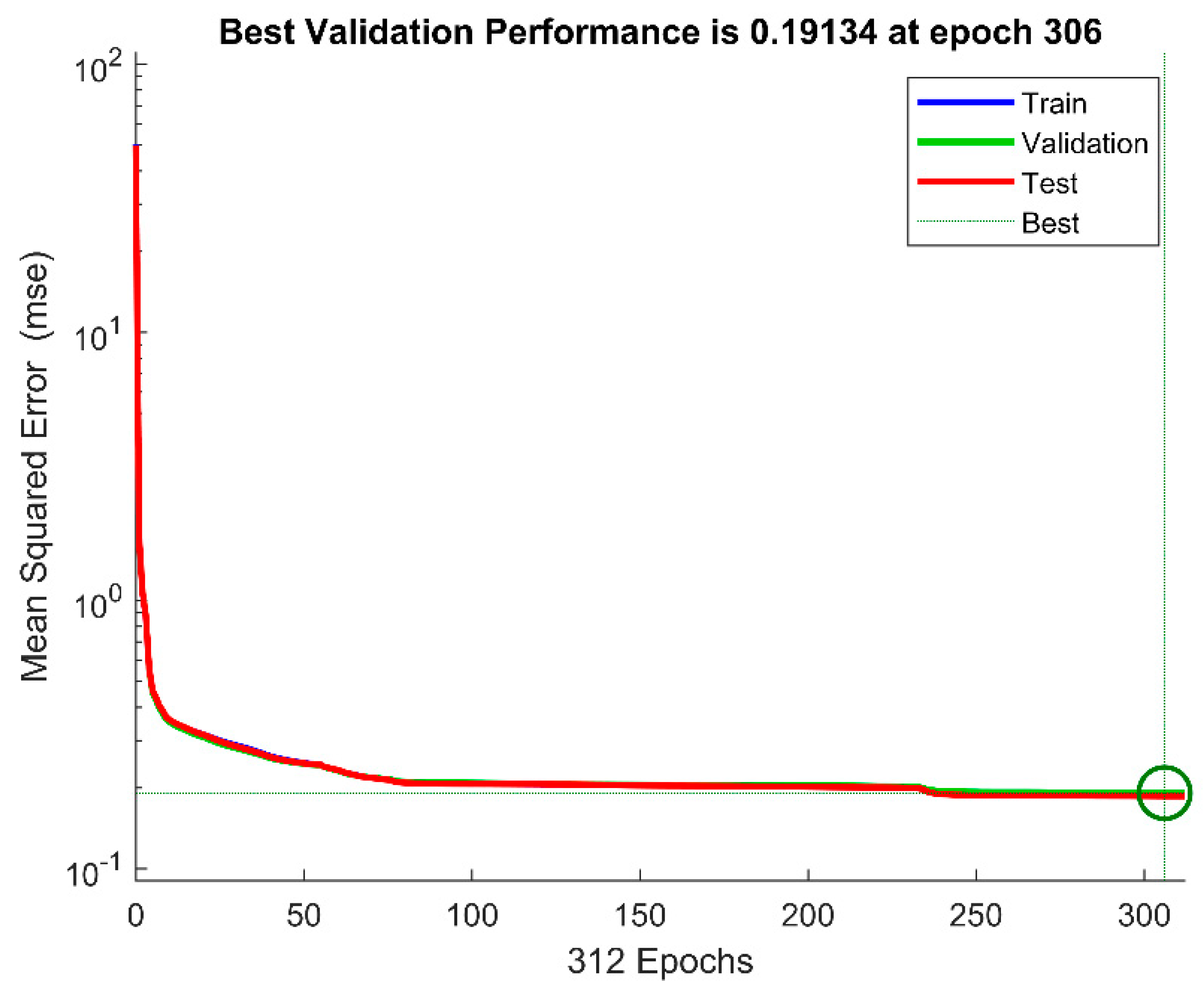 Machines 11 00832 g0a15 550