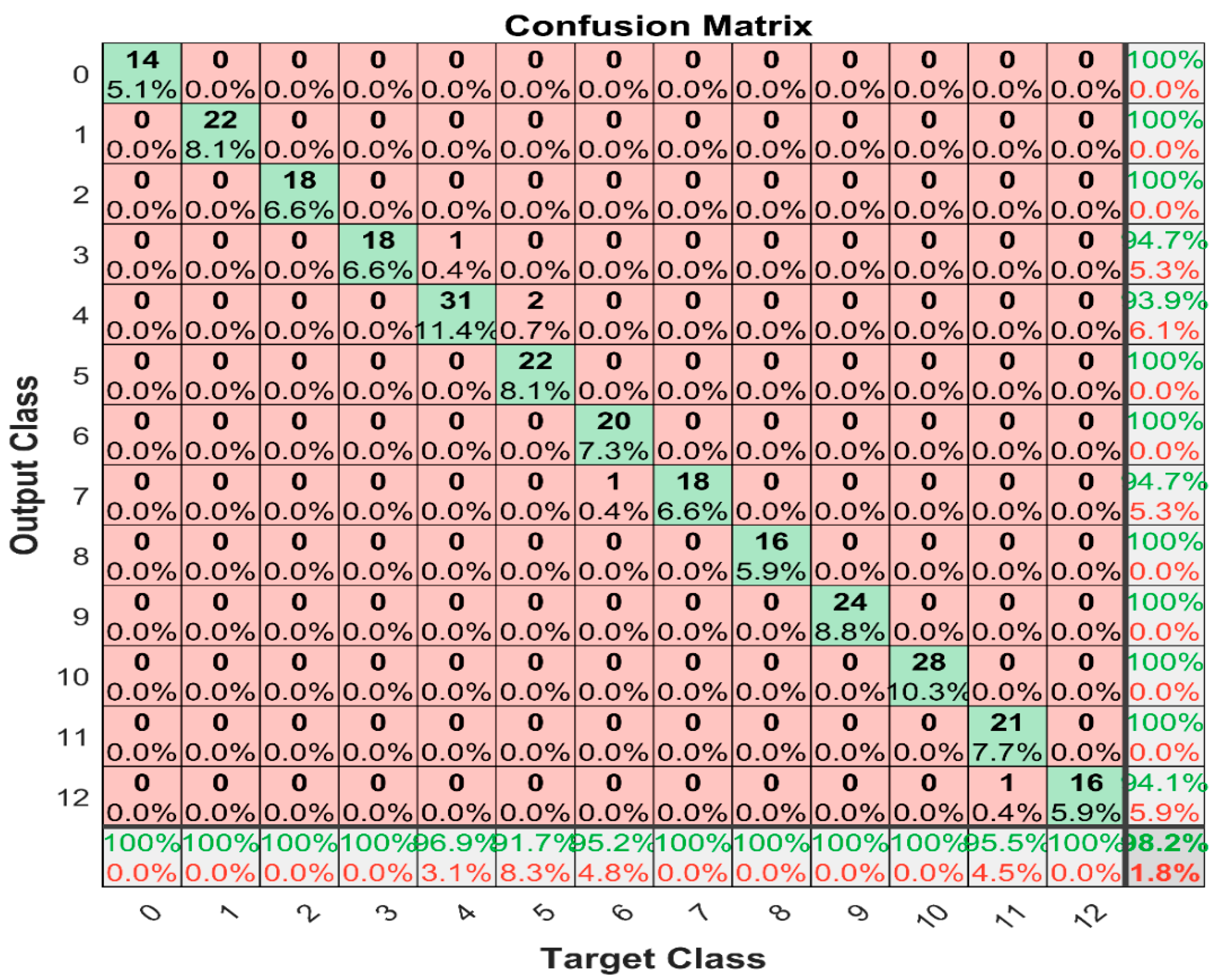 Machines 11 00832 g0a4 550