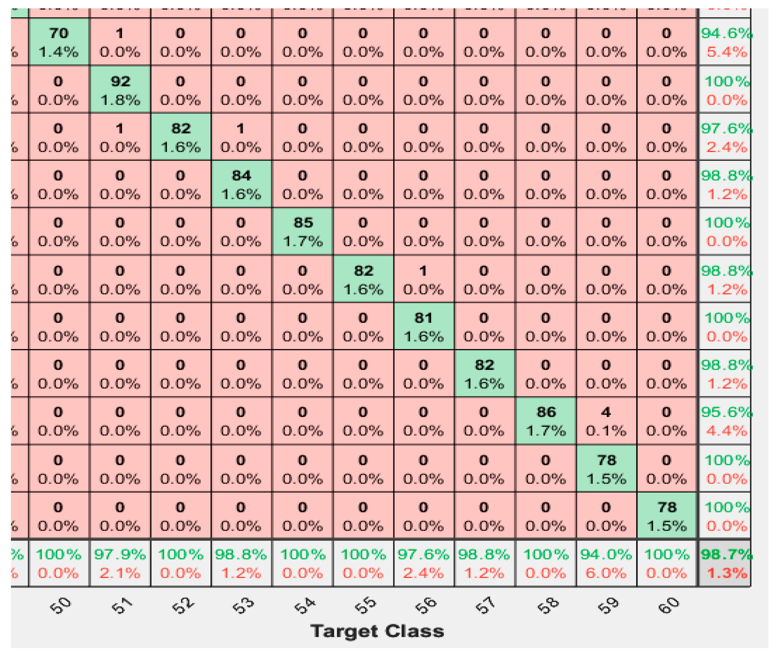 Machines 11 00832 g0a6 550