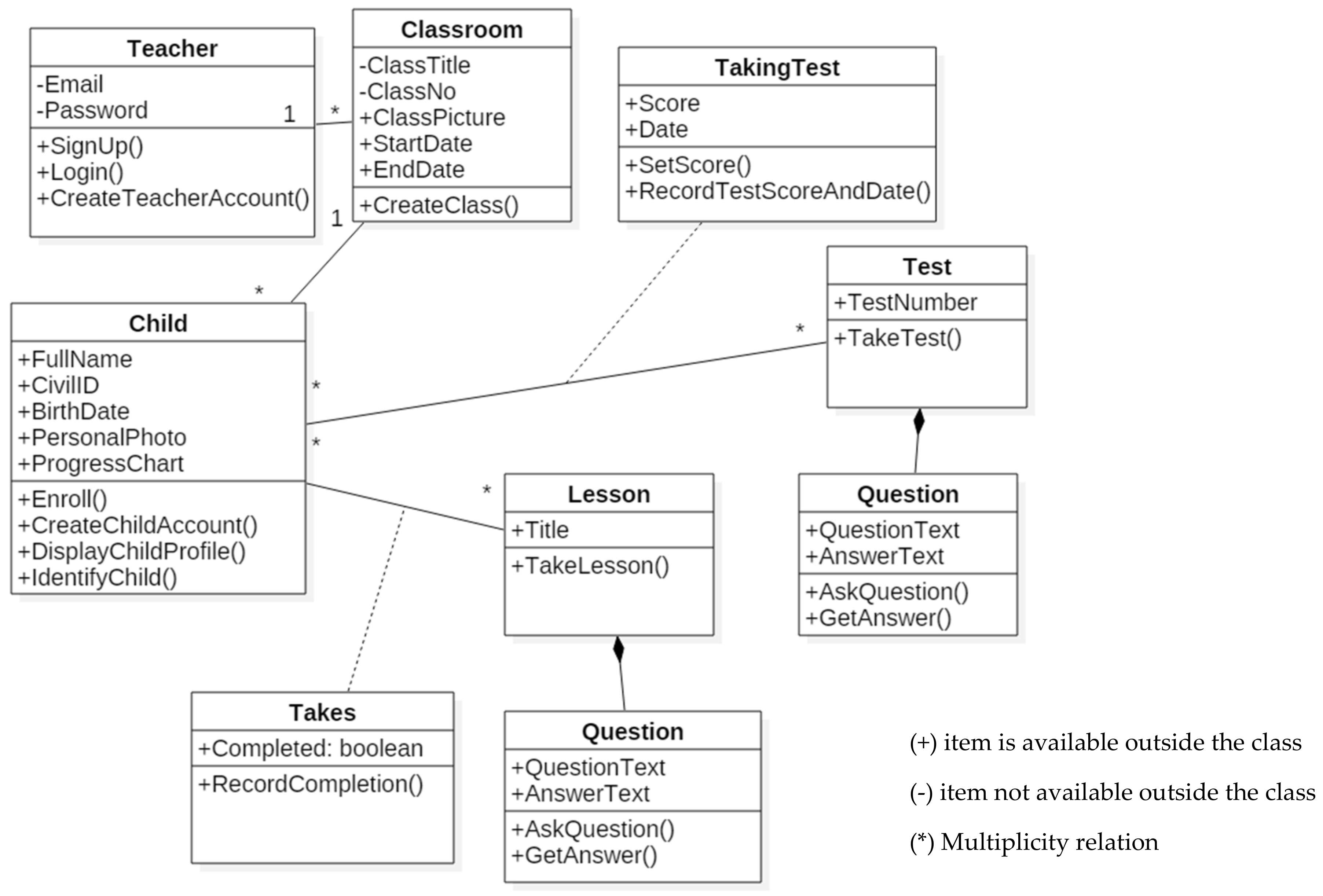 Machines 11 00833 g005