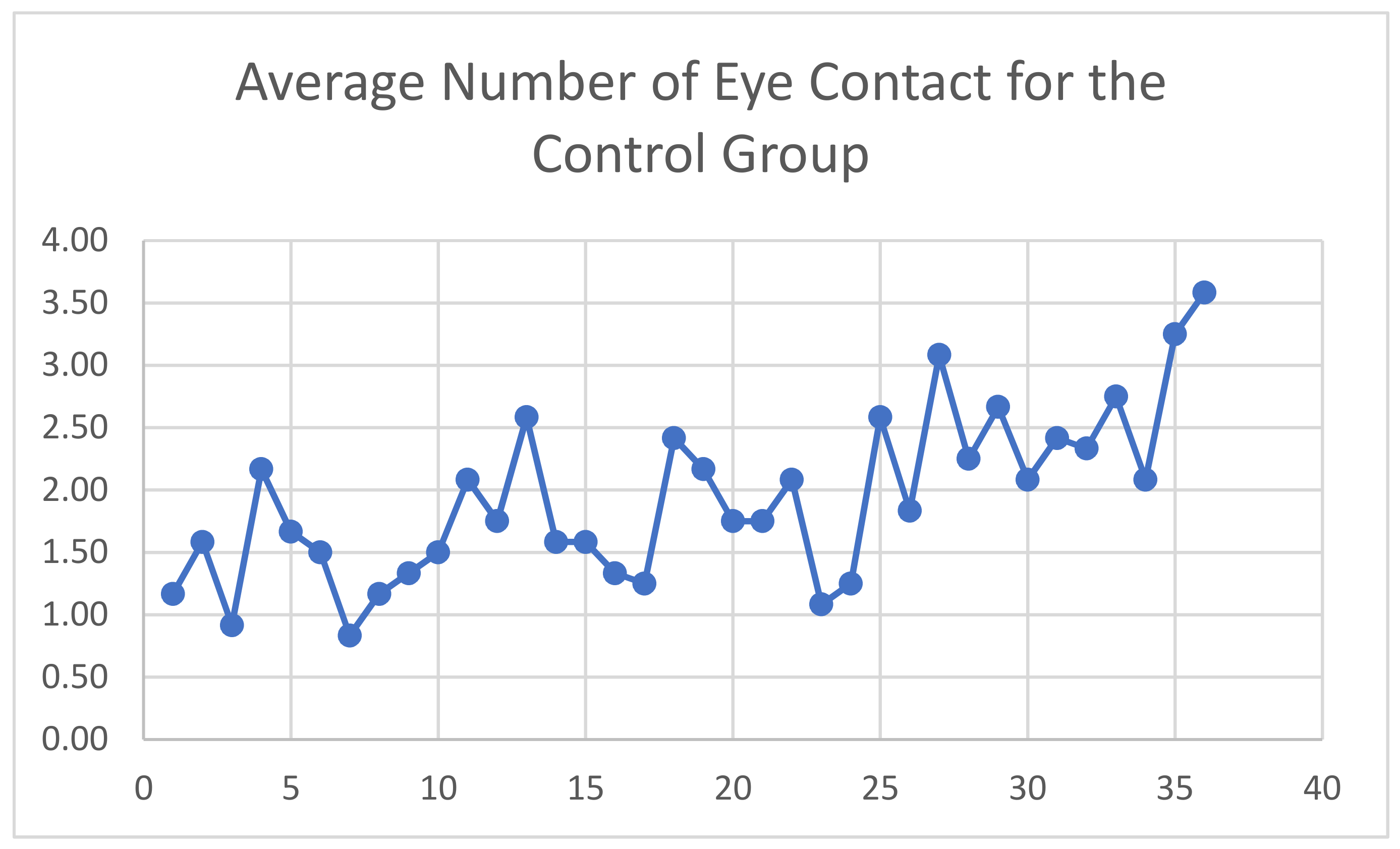 Machines 11 00833 g011