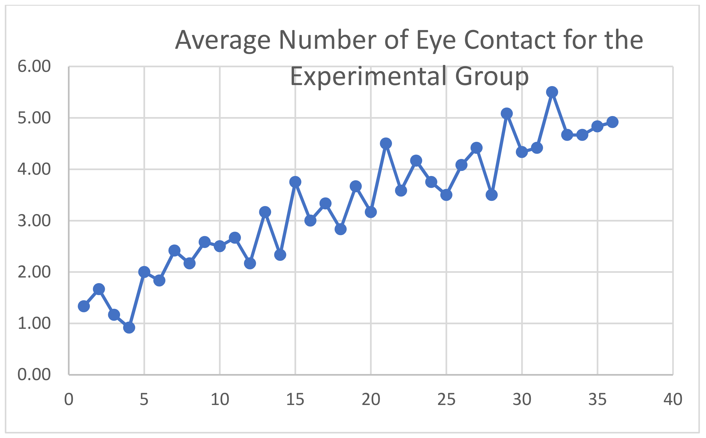 Machines 11 00833 g012