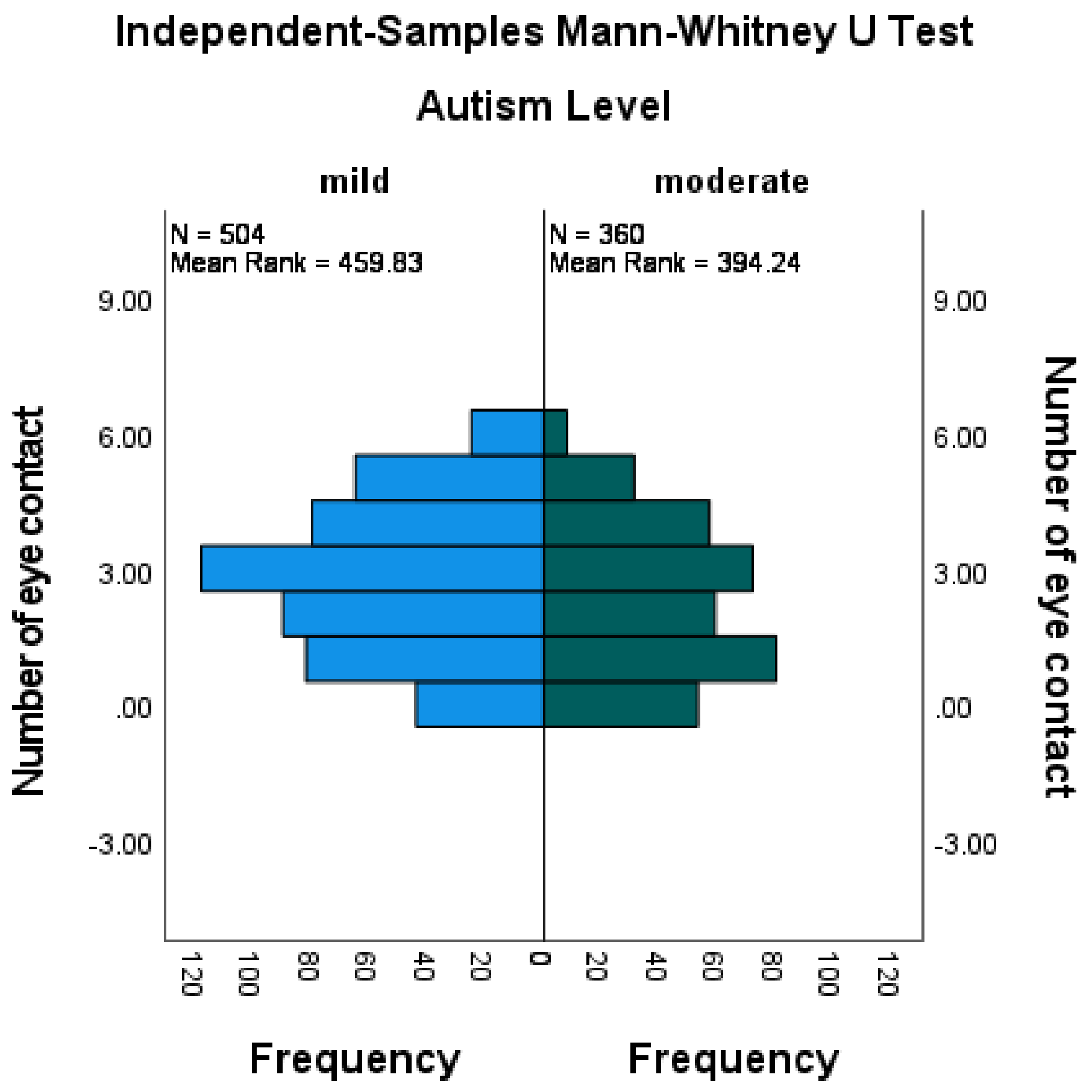 Machines 11 00833 g013