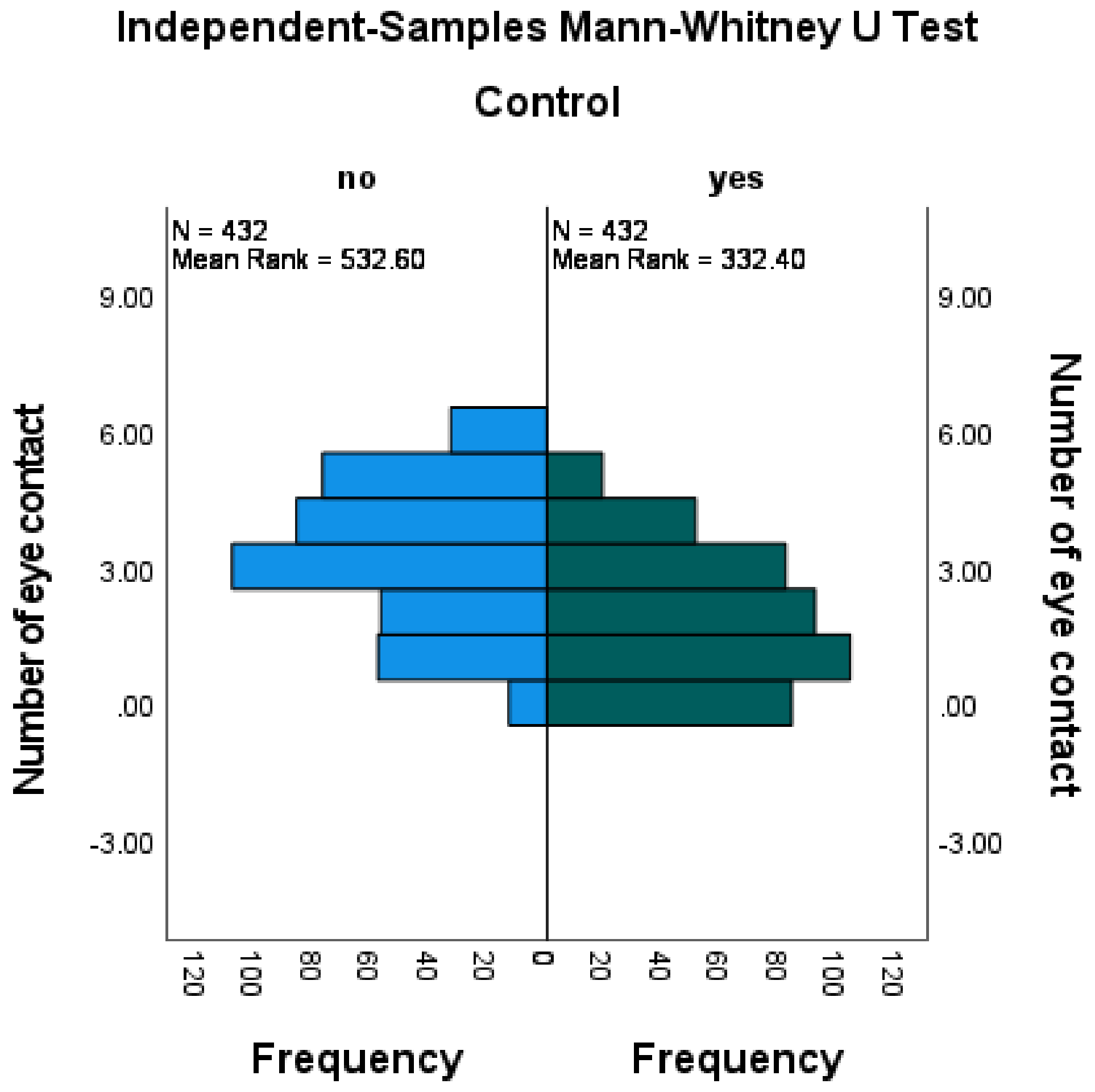 Machines 11 00833 g015