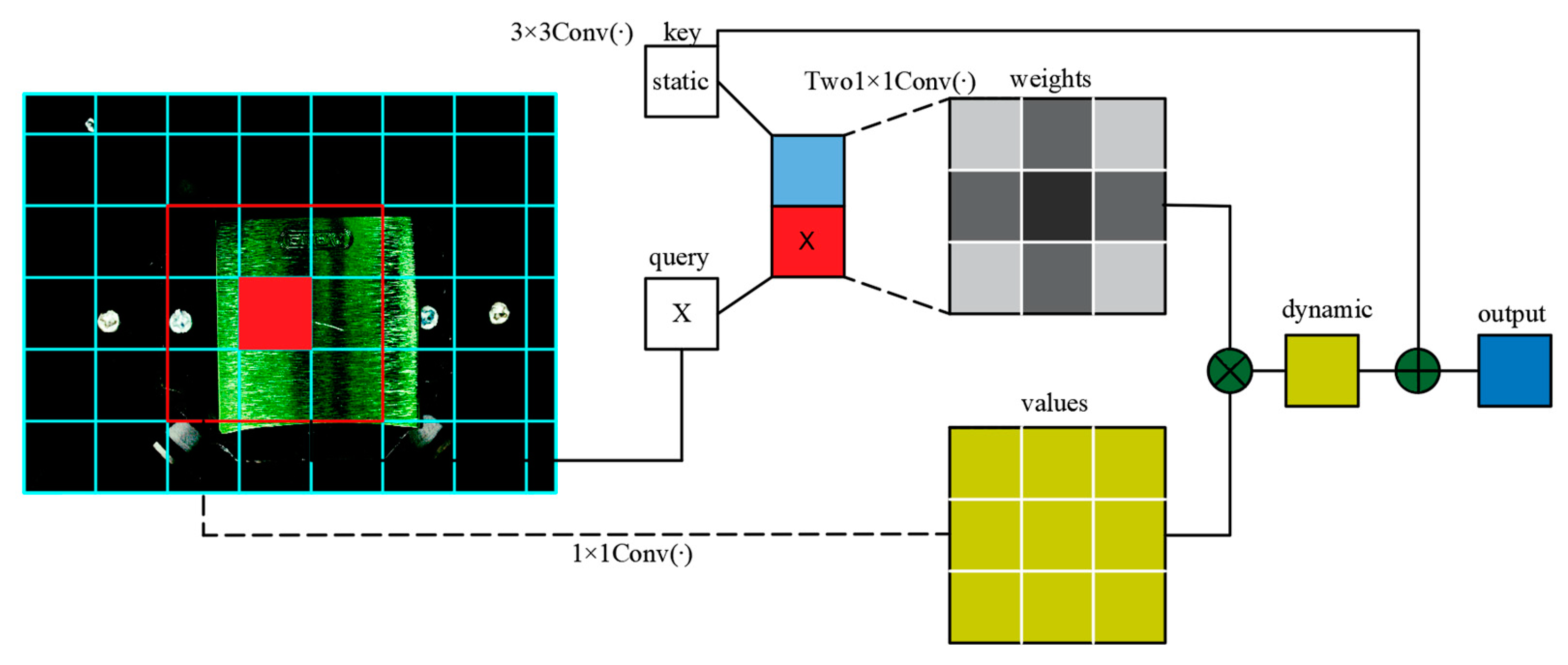 Machines 11 00834 g003