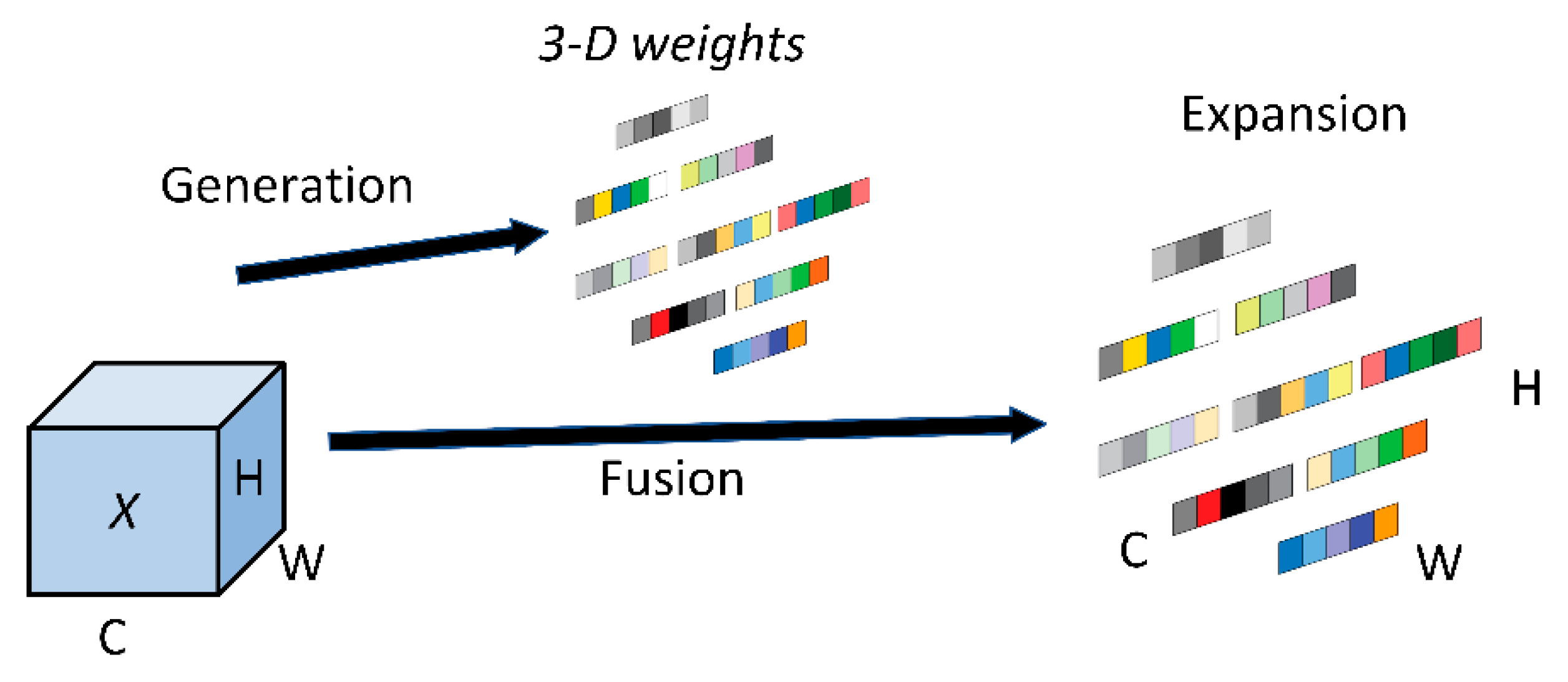 High-Precision Detection Algorithm for Metal Workpiece Defects Based on ...