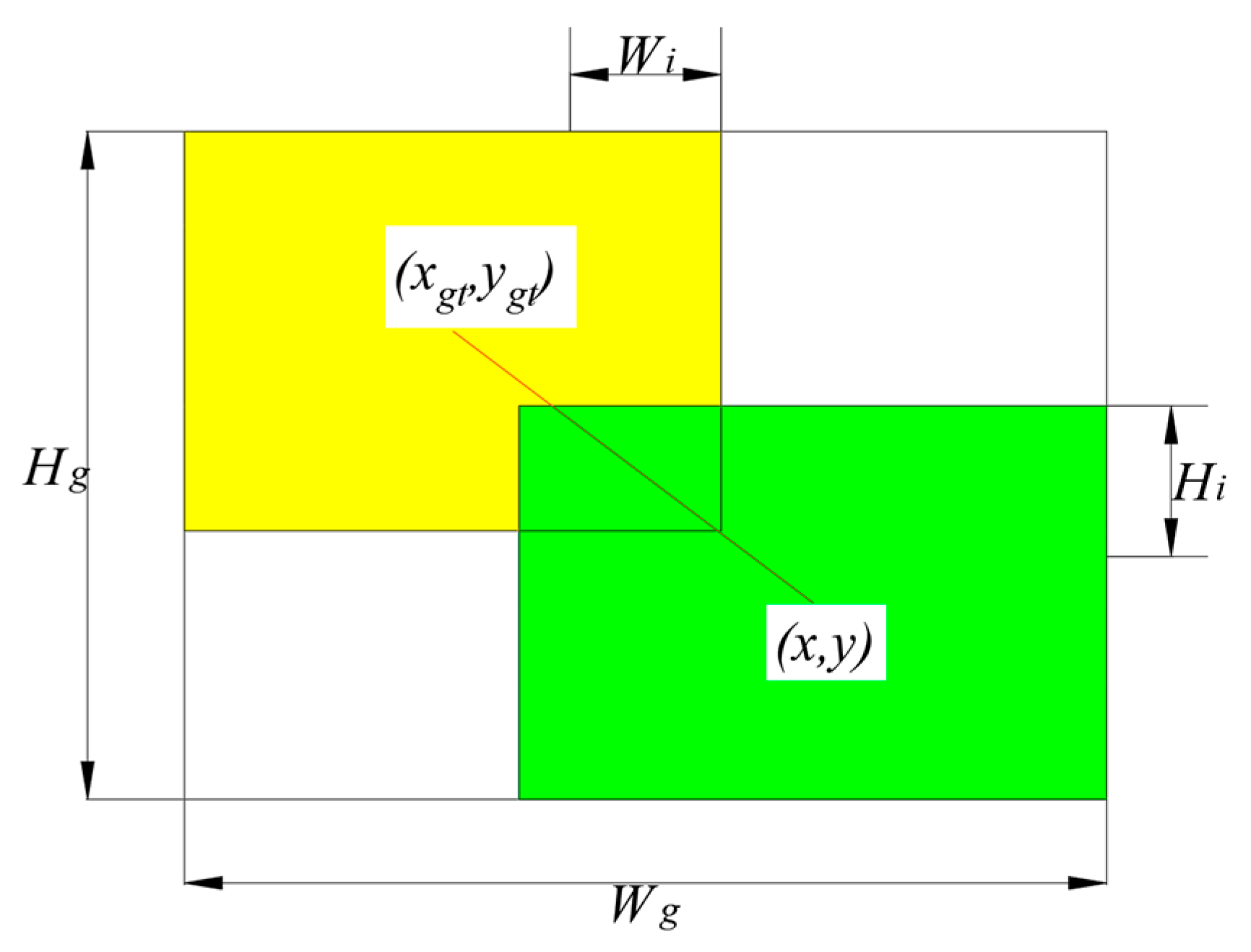 High-Precision Detection Algorithm for Metal Workpiece Defects Based on ...