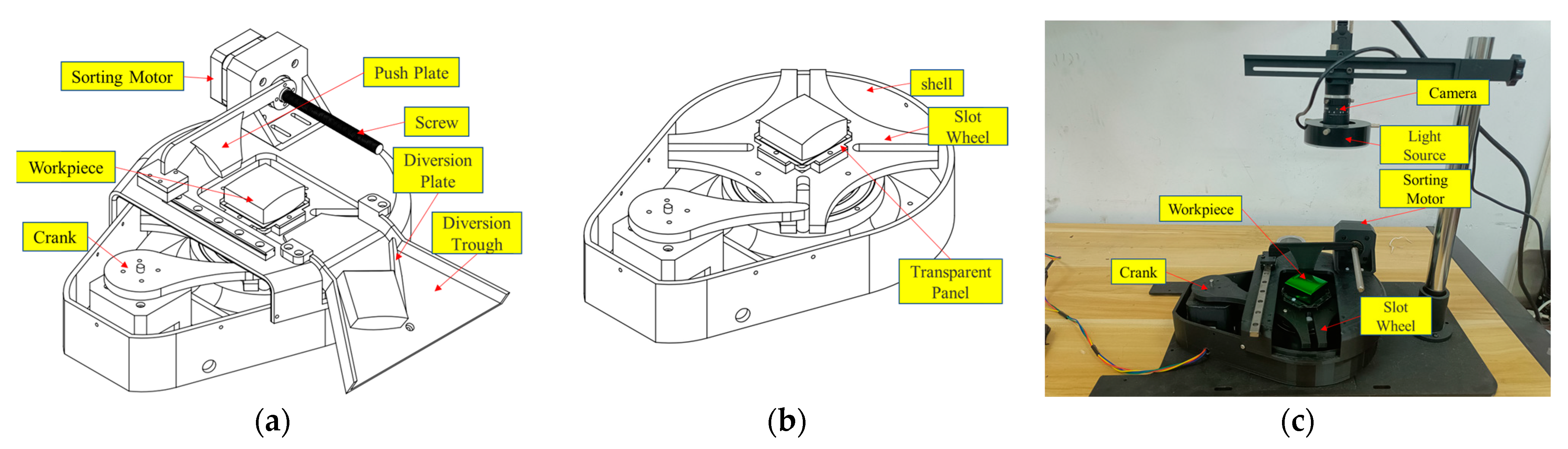 High-Precision Detection Algorithm for Metal Workpiece Defects Based on ...