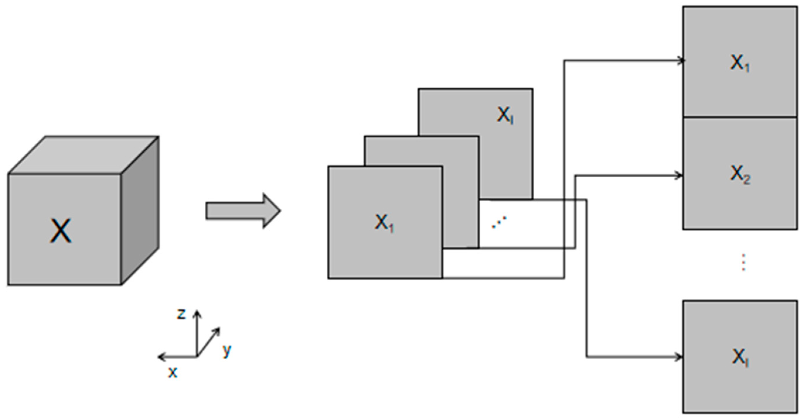 Machines 11 00837 g001