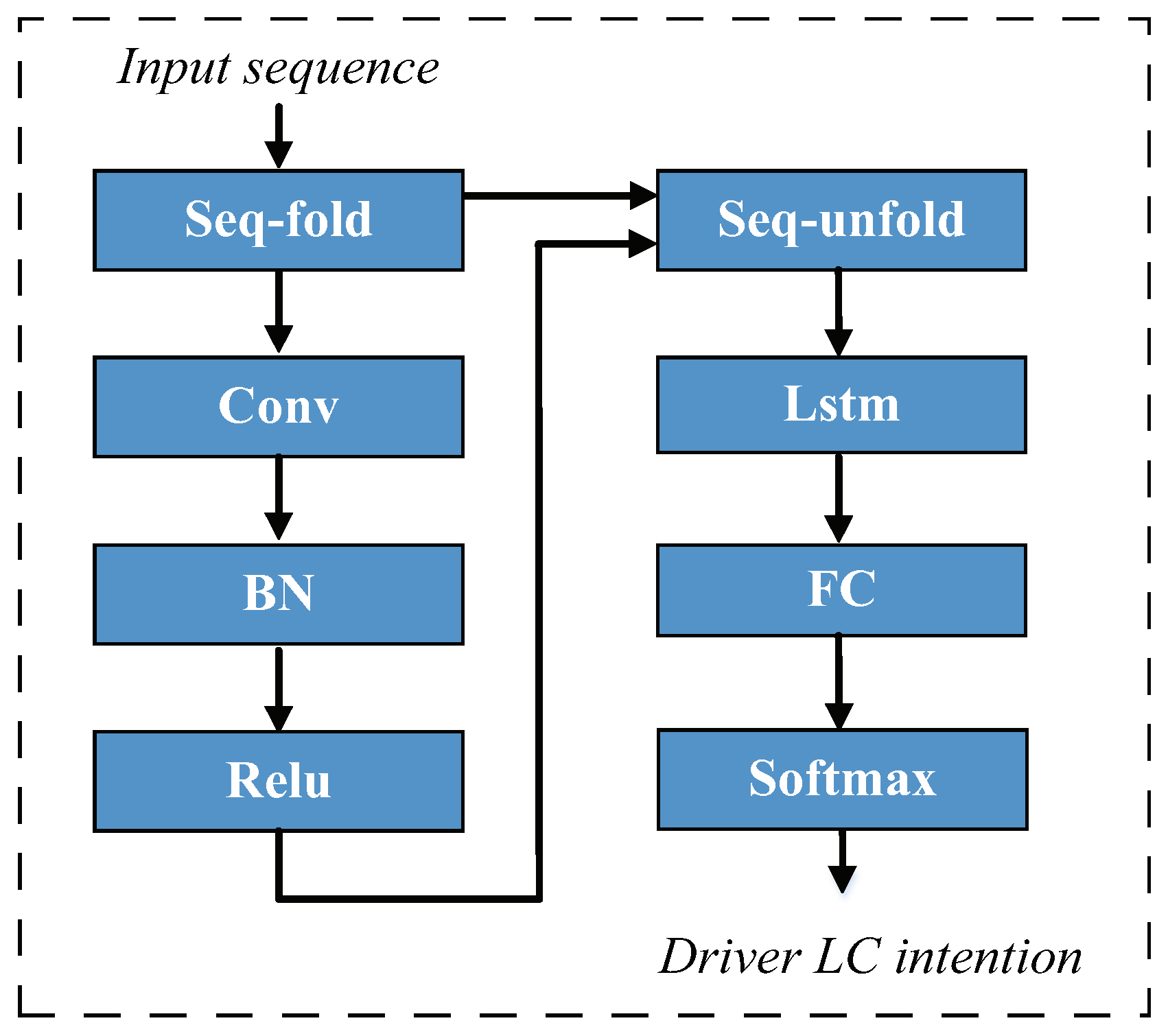 Machines 11 00838 g004