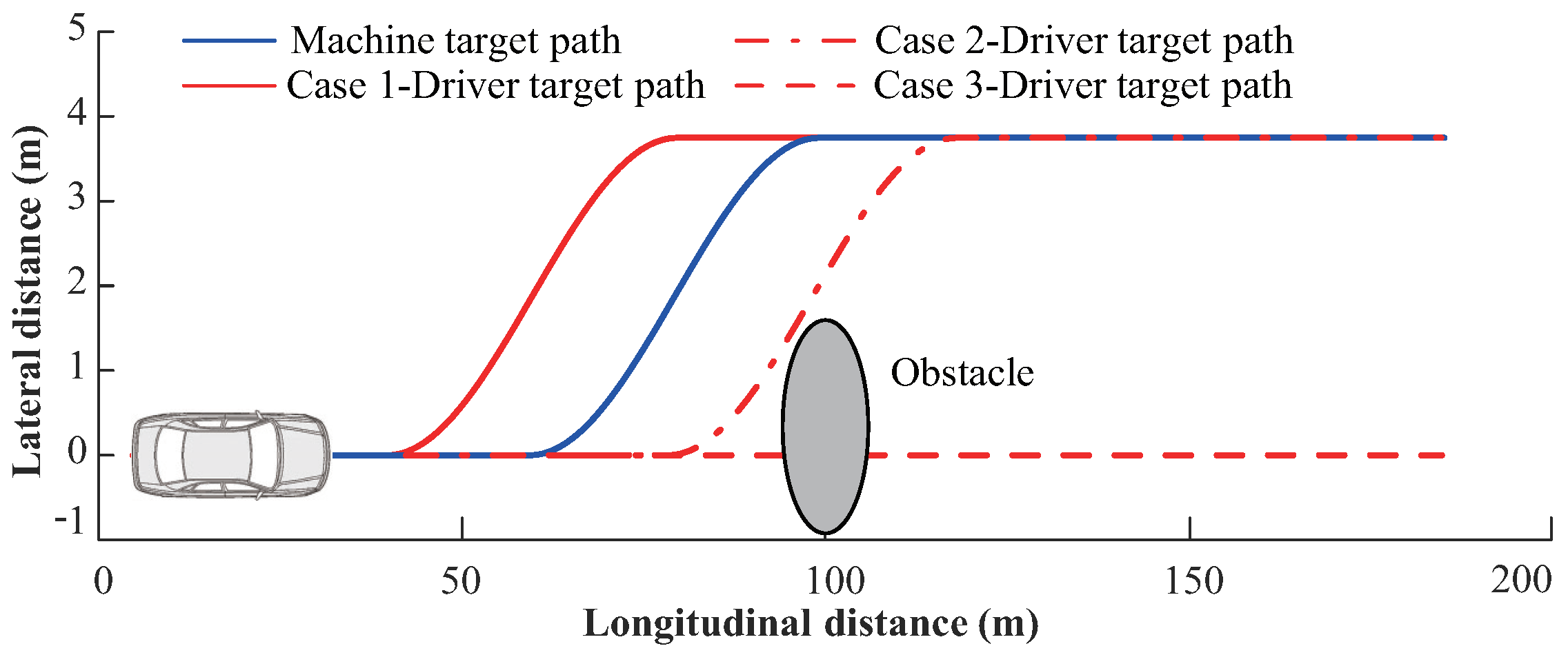 Machines 11 00838 g008