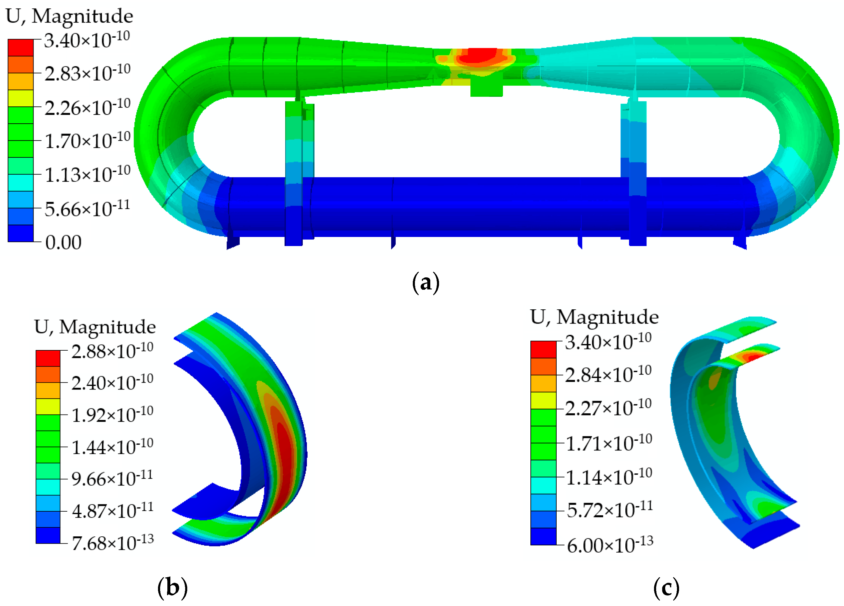 Machines 11 00839 g013