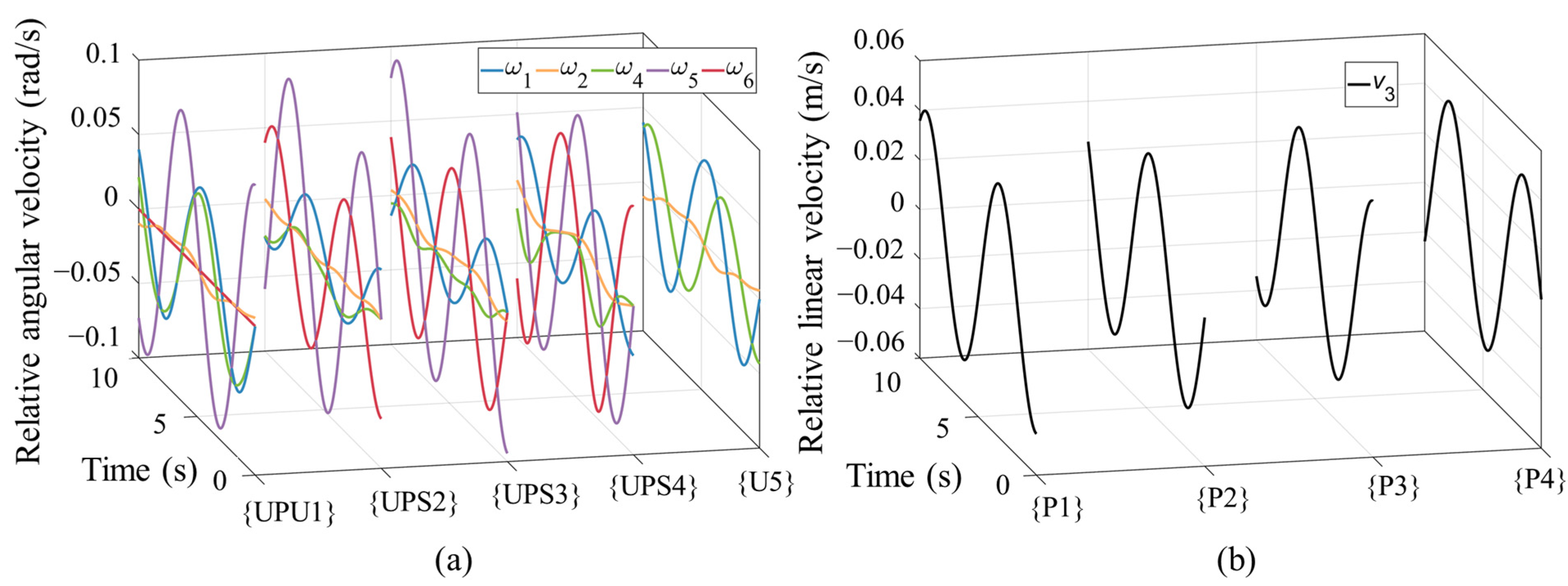 Machines 11 00840 g008