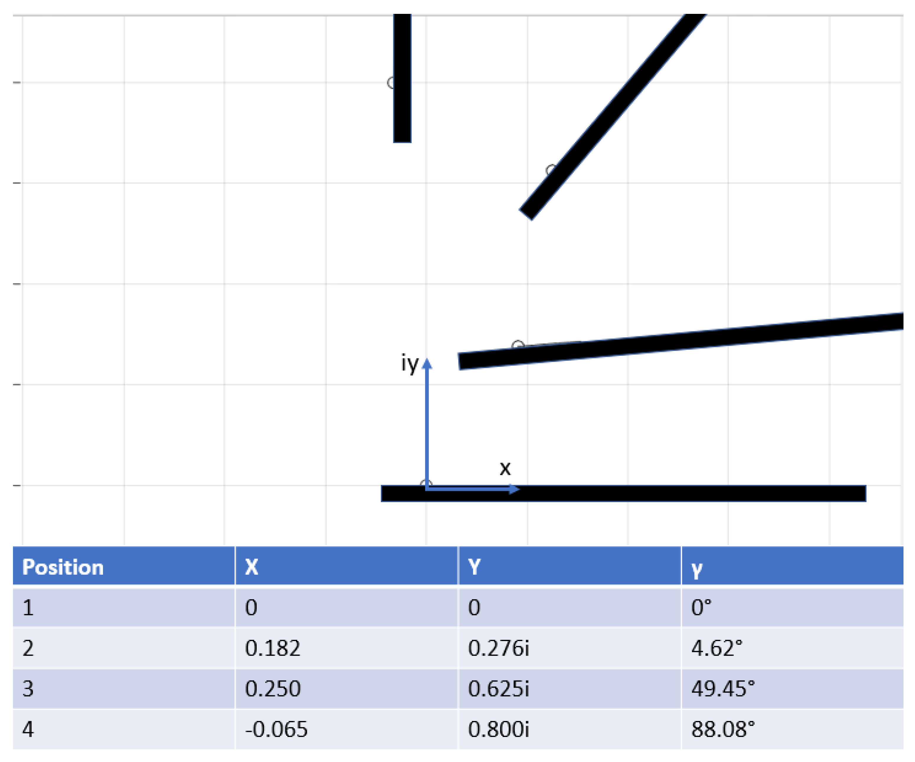 Machines 11 00841 g009