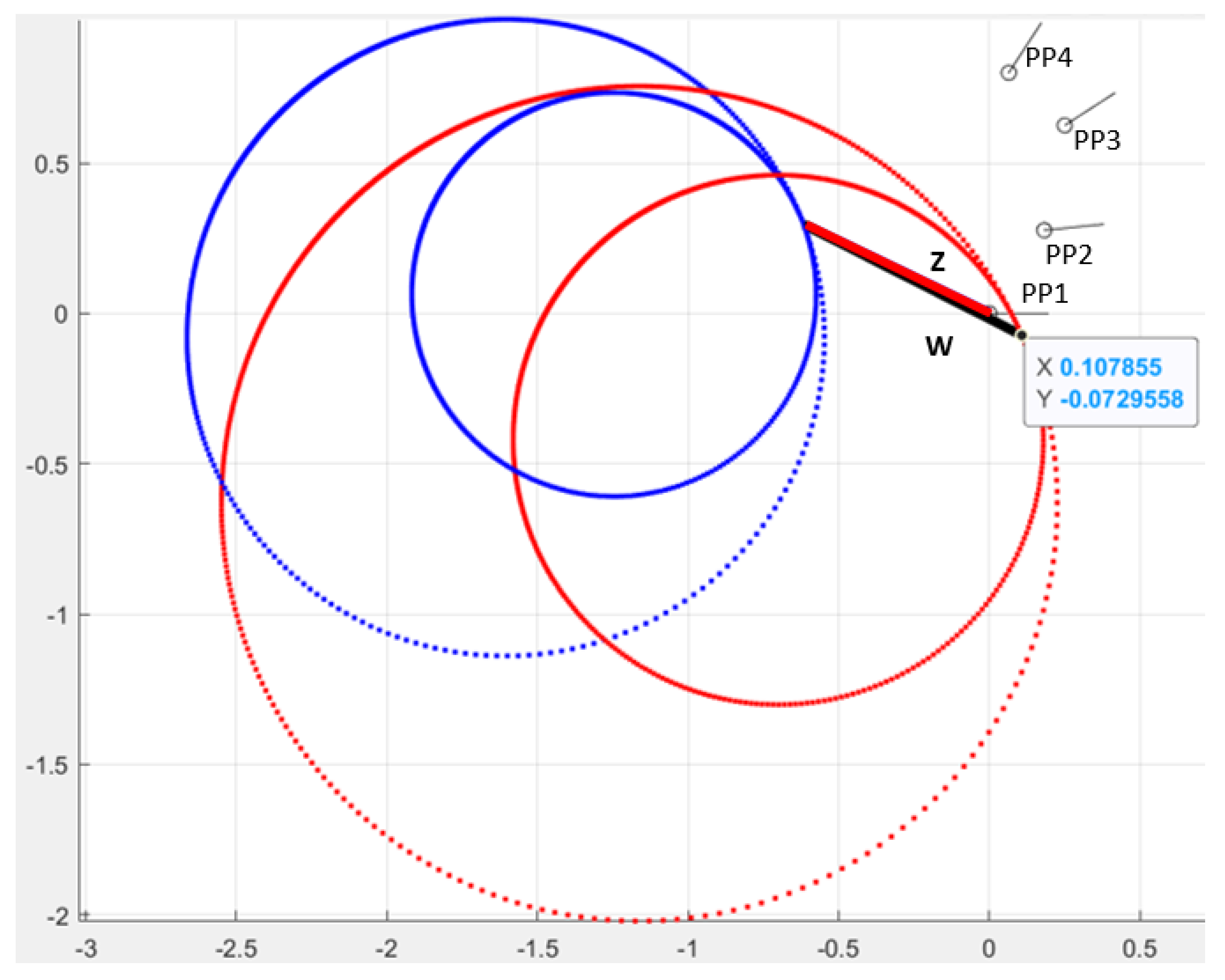 Machines 11 00841 g010