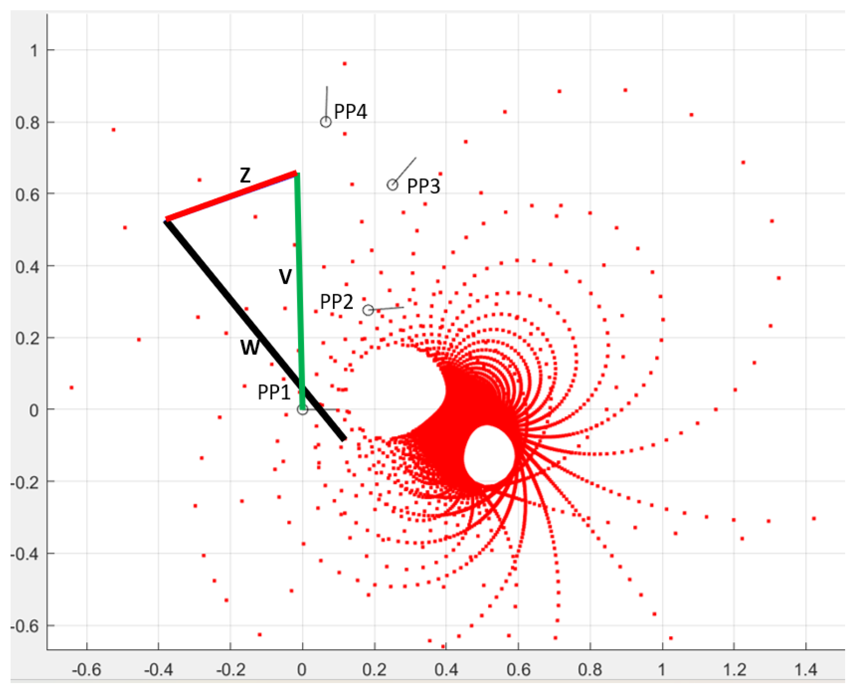 Machines 11 00841 g011