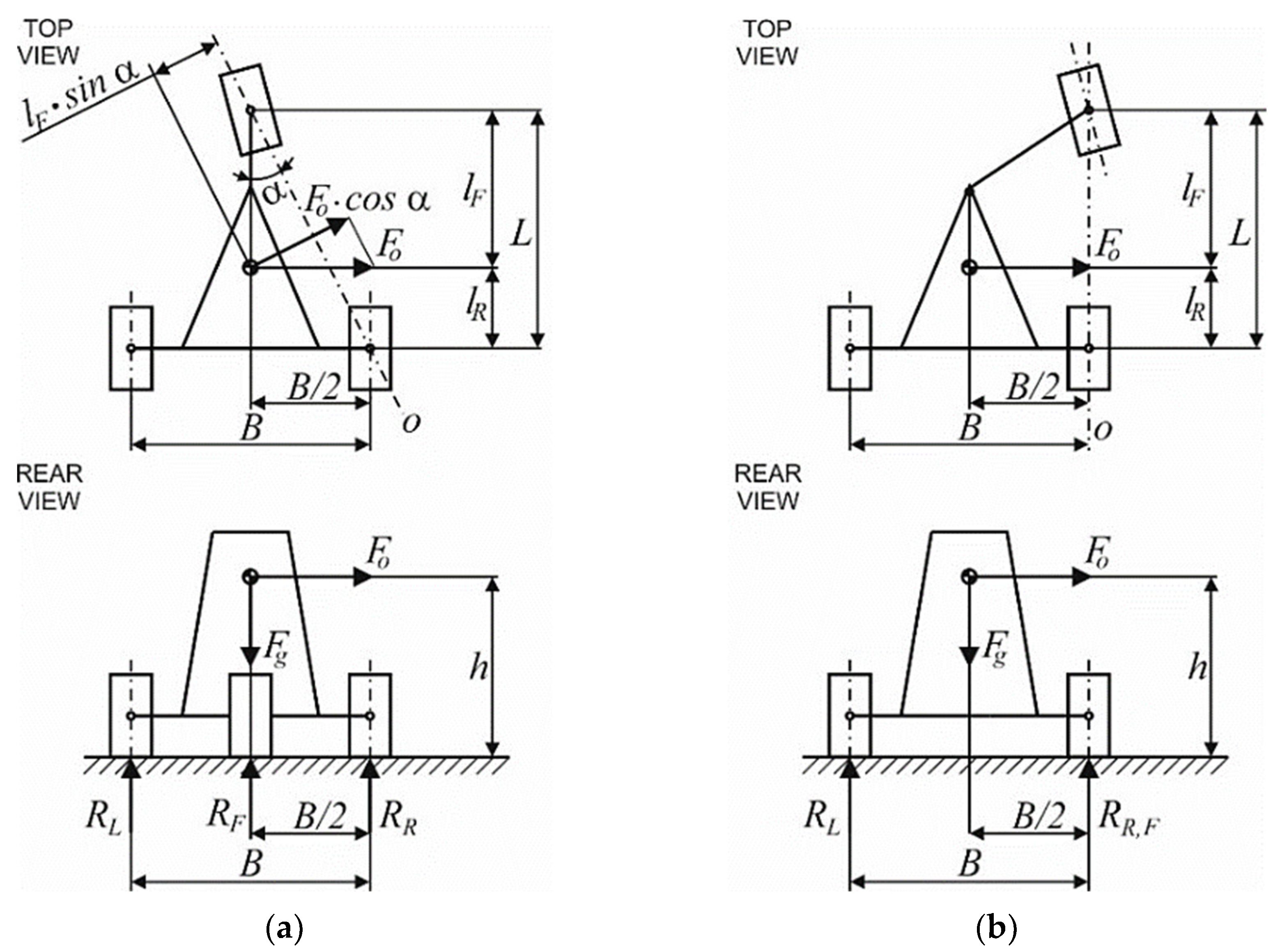 Machines 11 00842 g009