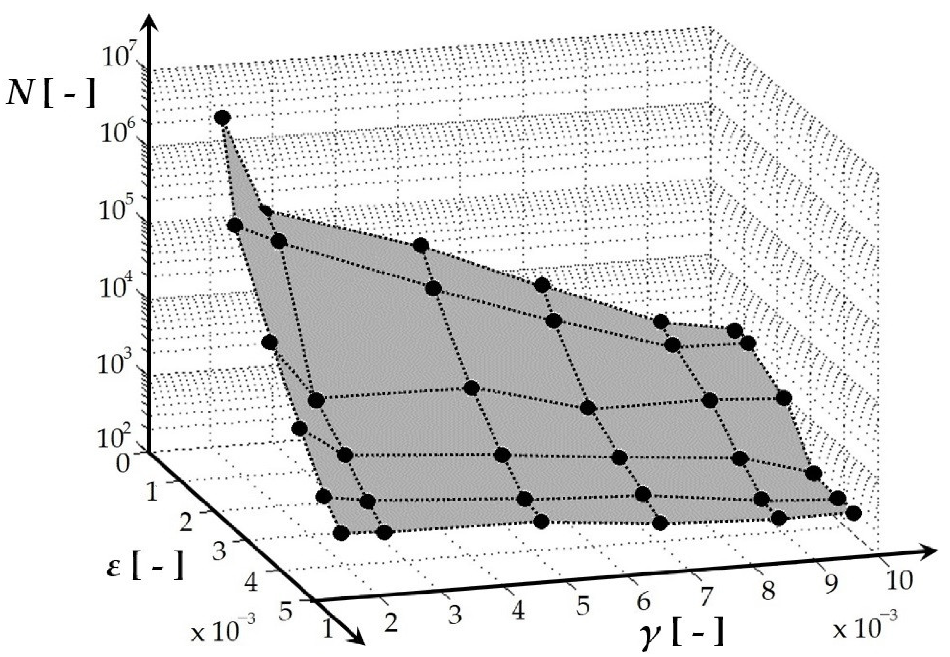 Machines 11 00842 g012