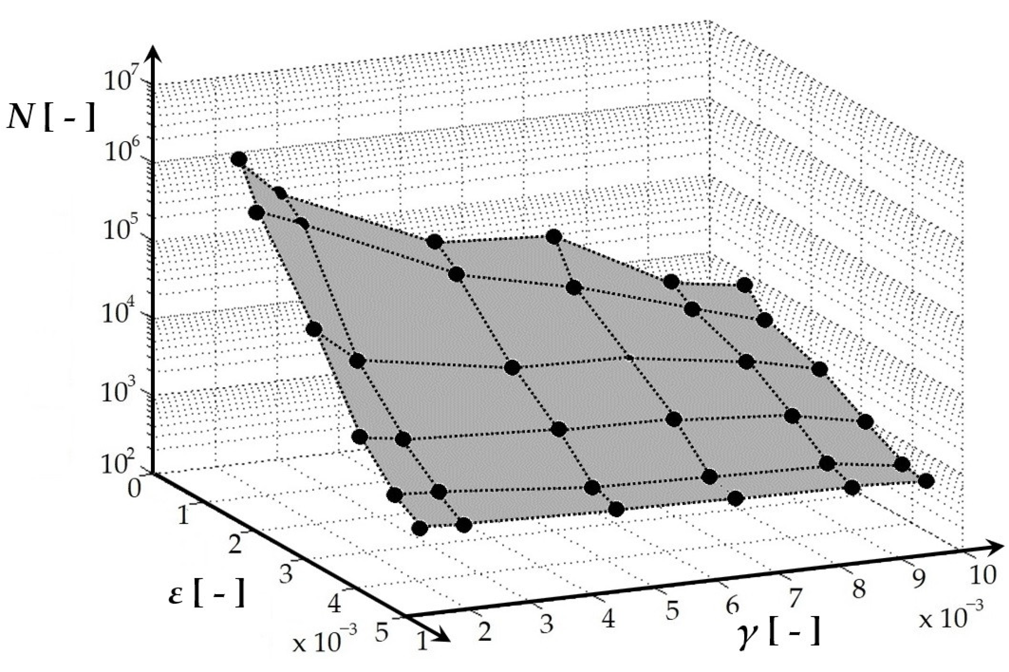Machines 11 00842 g014