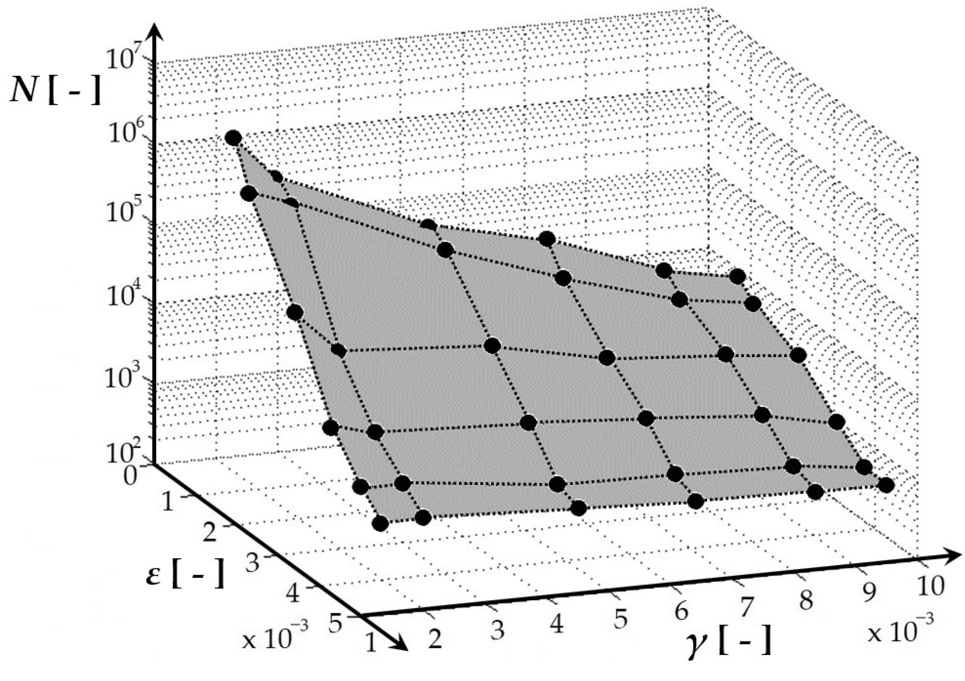 Machines 11 00842 g015