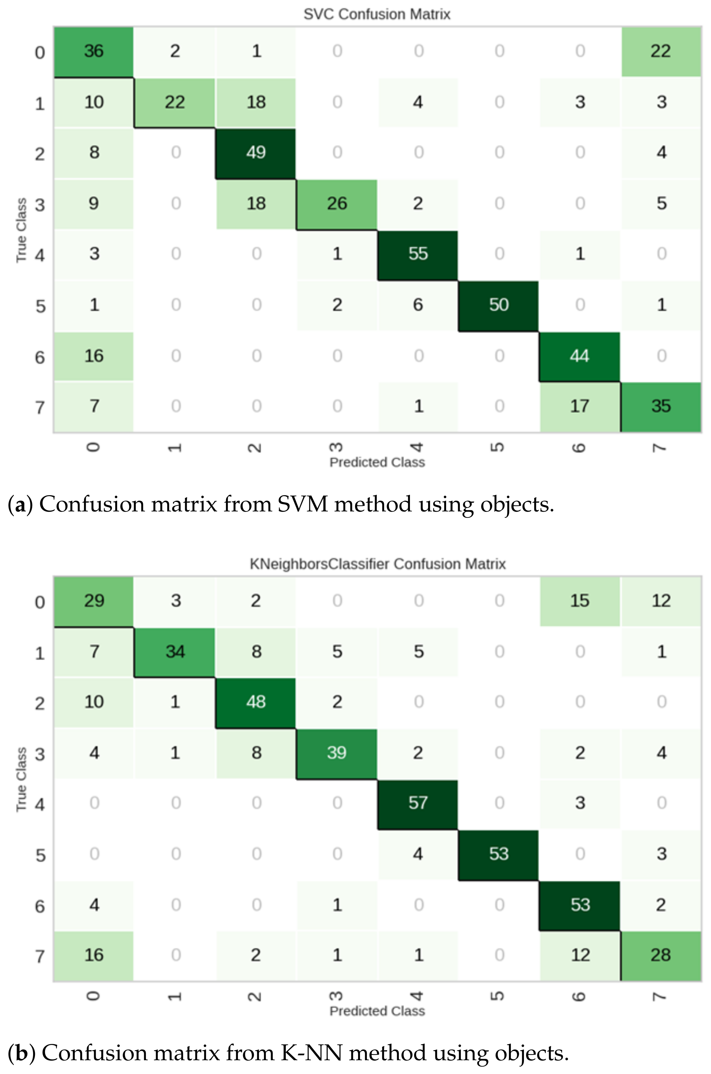 Machines 11 00843 g007
