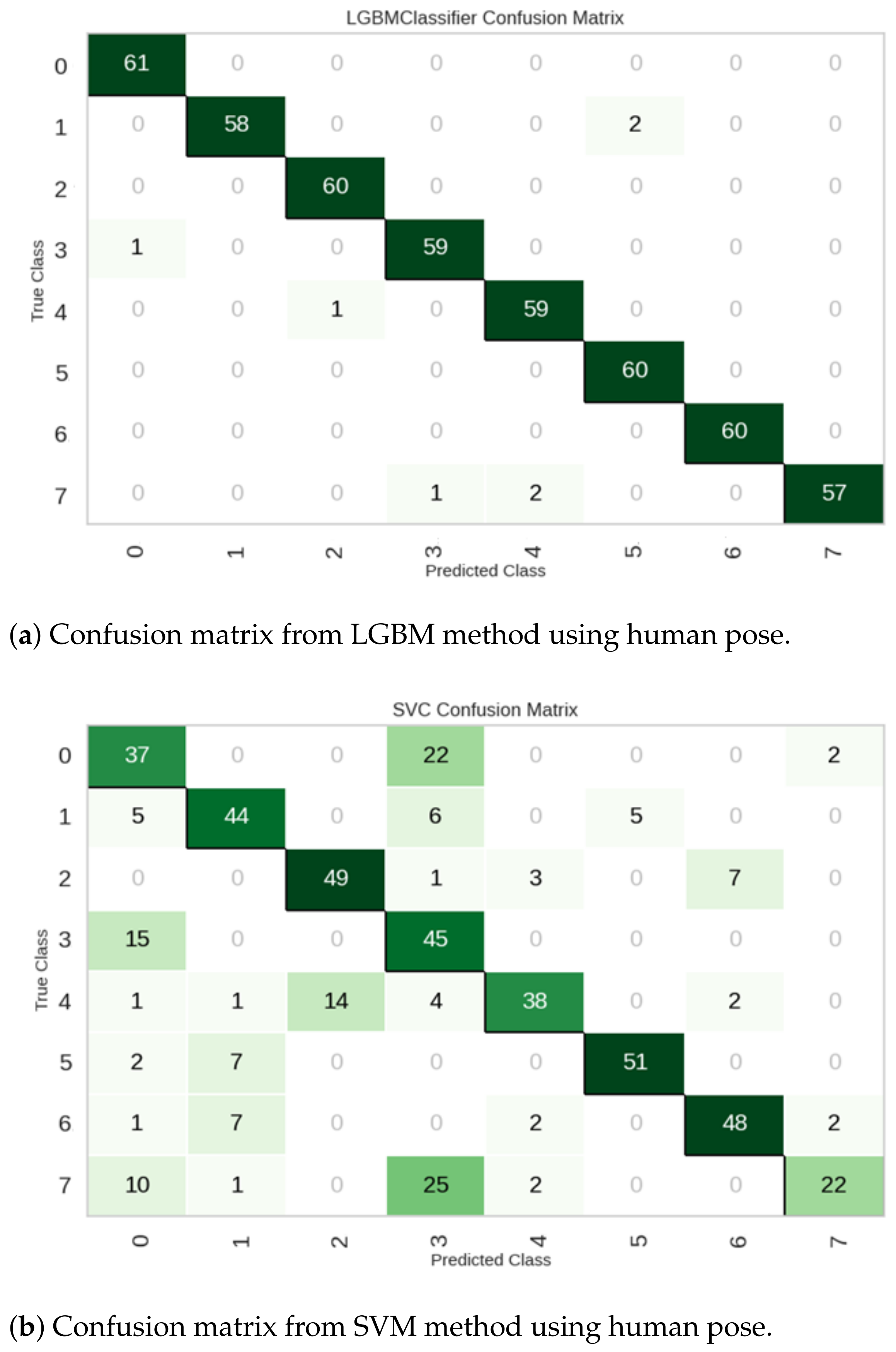 Machines 11 00843 g008