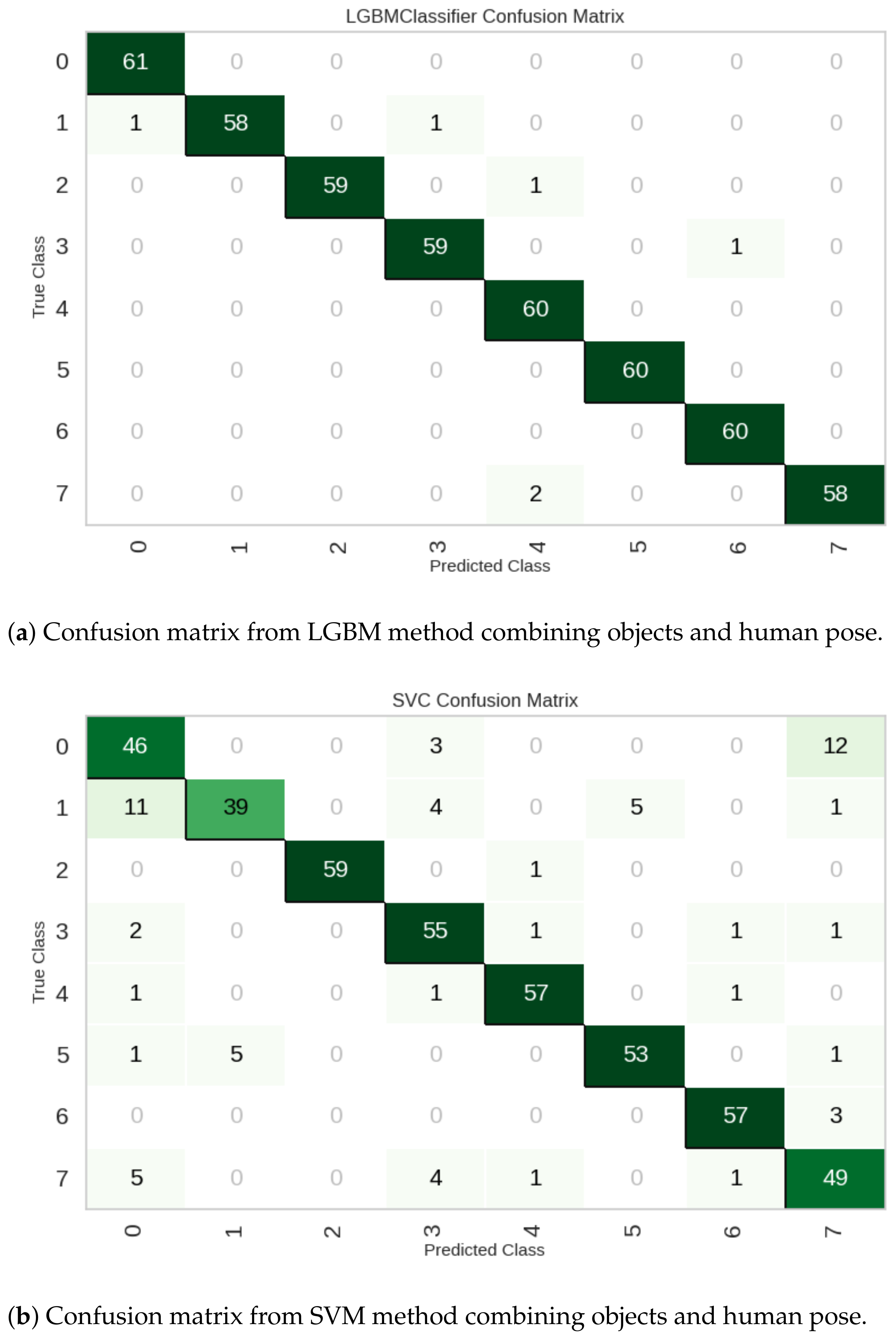 Machines 11 00843 g009