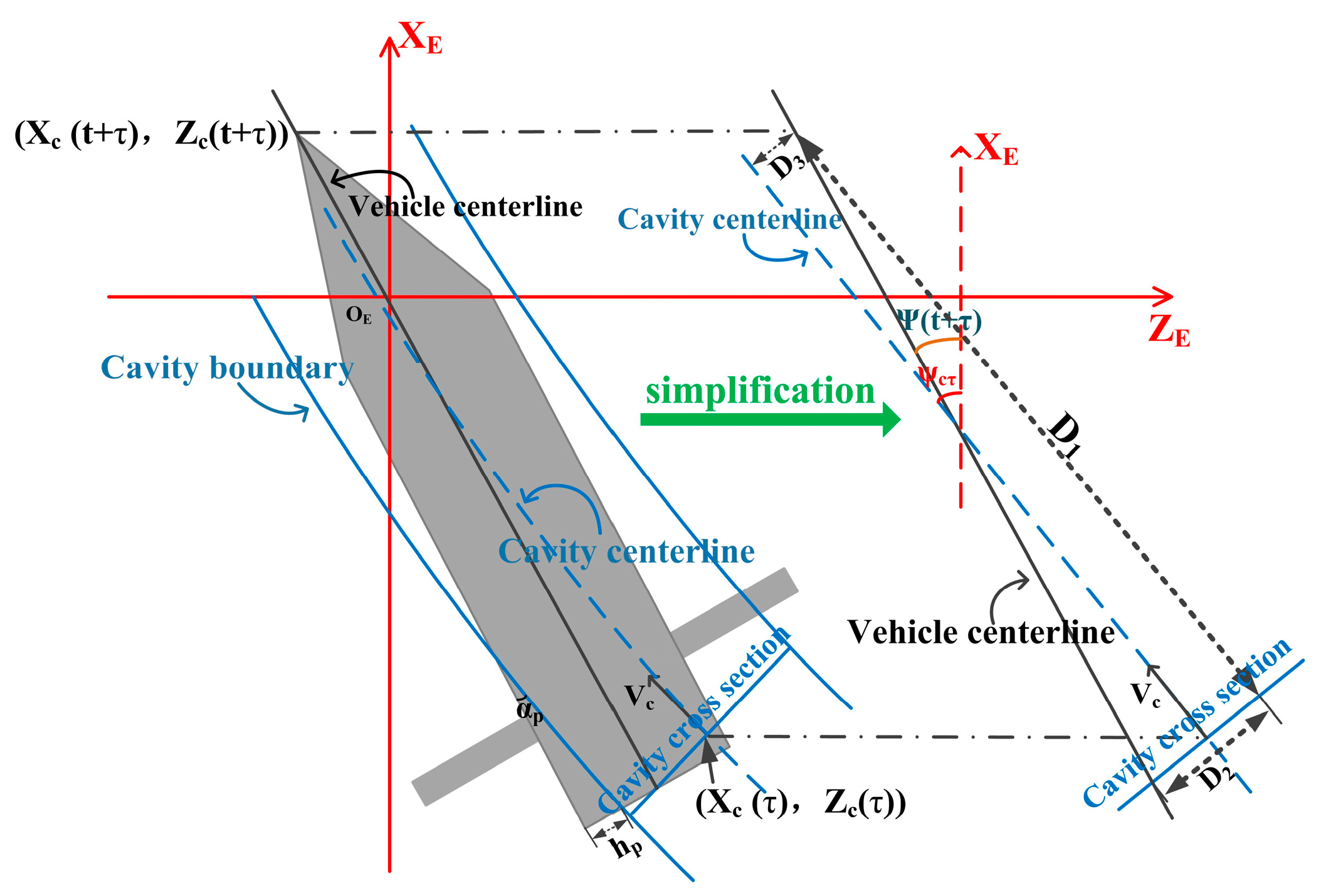 Machines 11 00845 g002