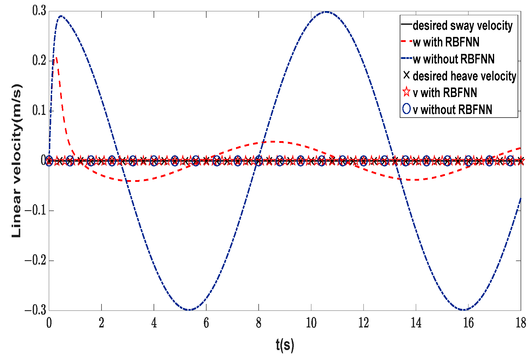 Machines 11 00845 g018