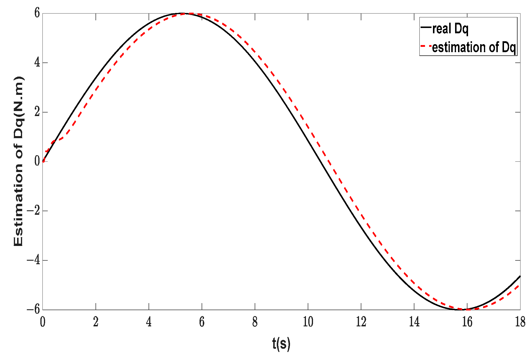 Machines 11 00845 g020