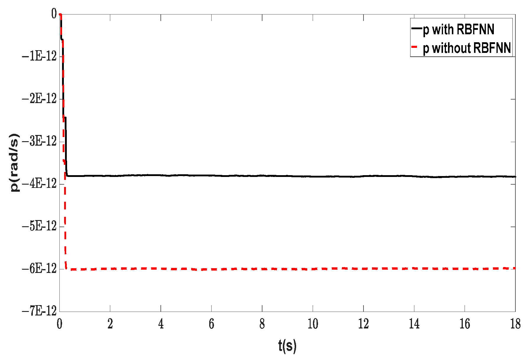 Machines 11 00845 g027