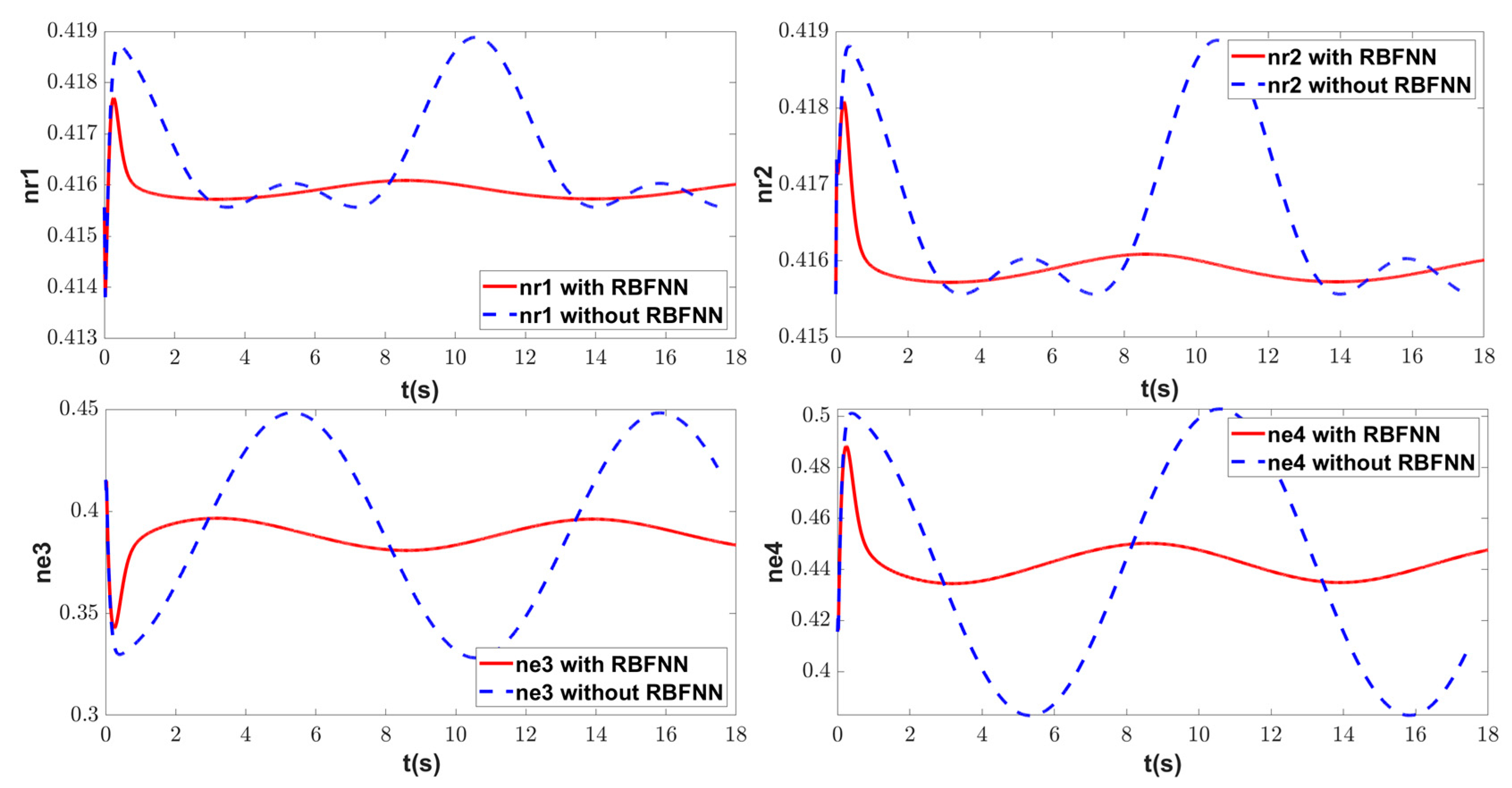 Machines 11 00845 g029