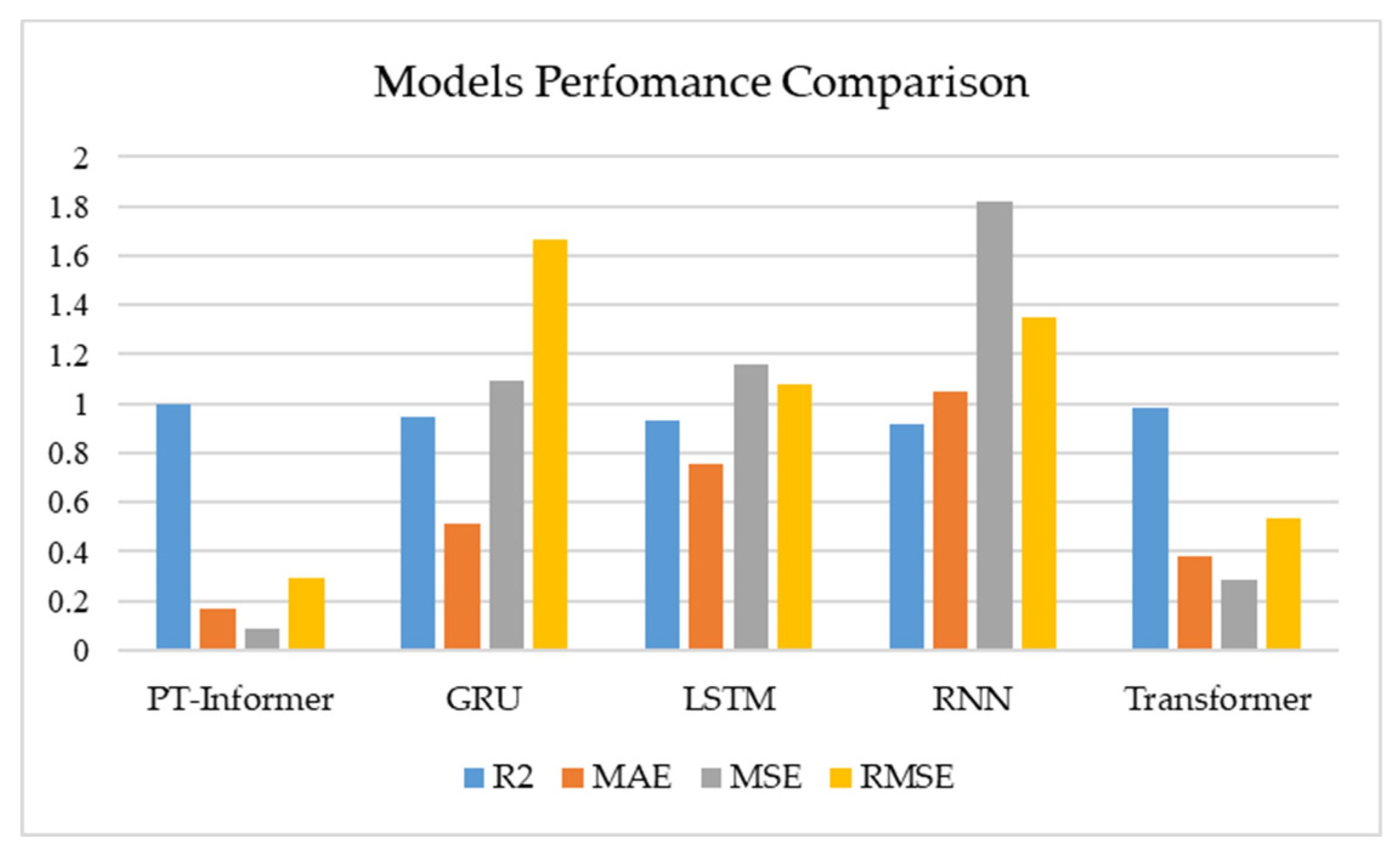 Machines 11 00846 g007