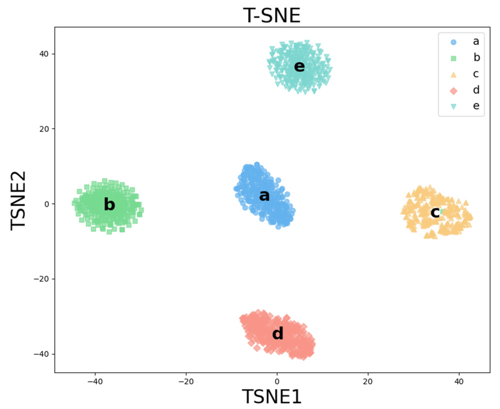 Machines 11 00846 g009