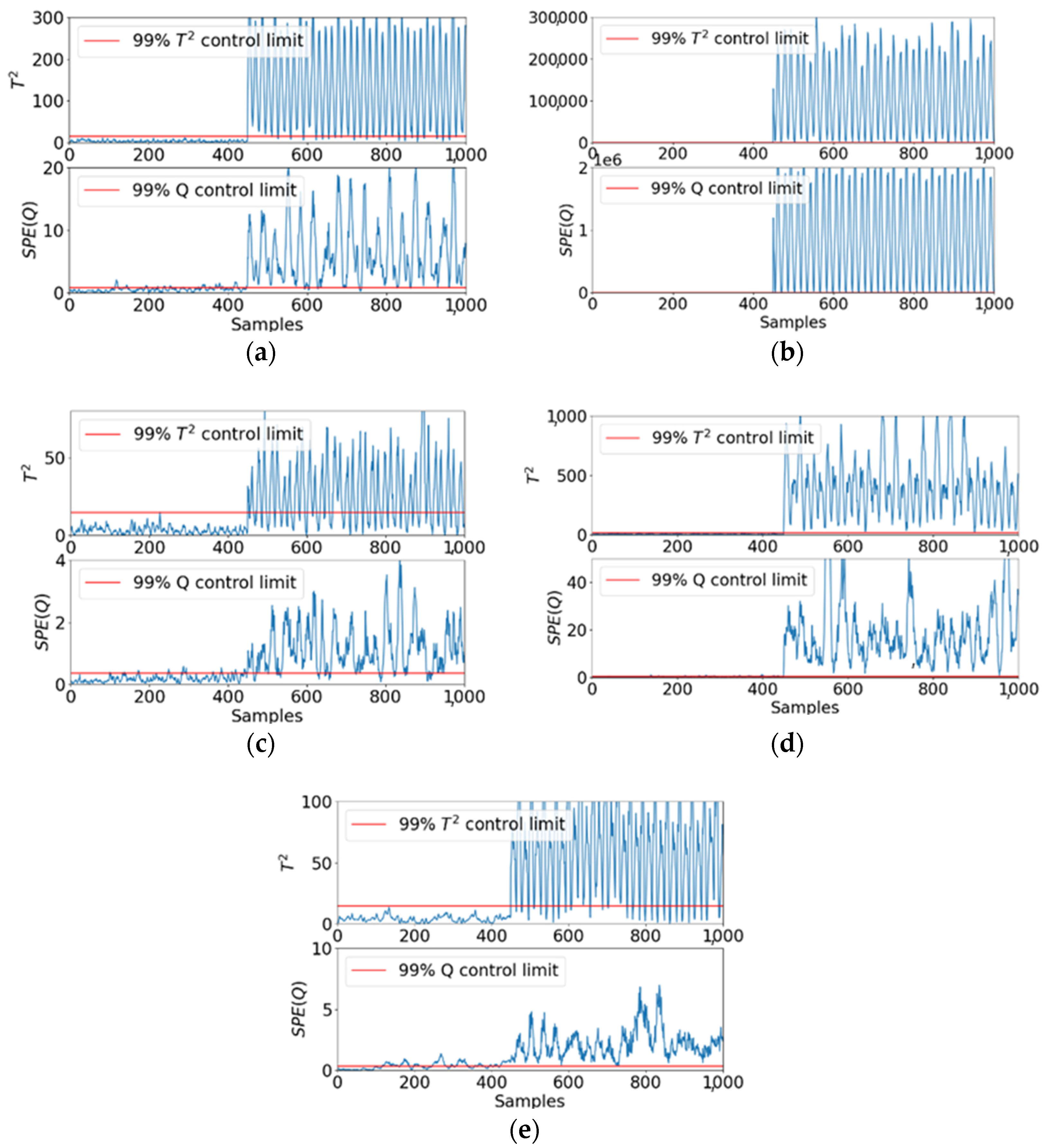 Machines 11 00846 g010