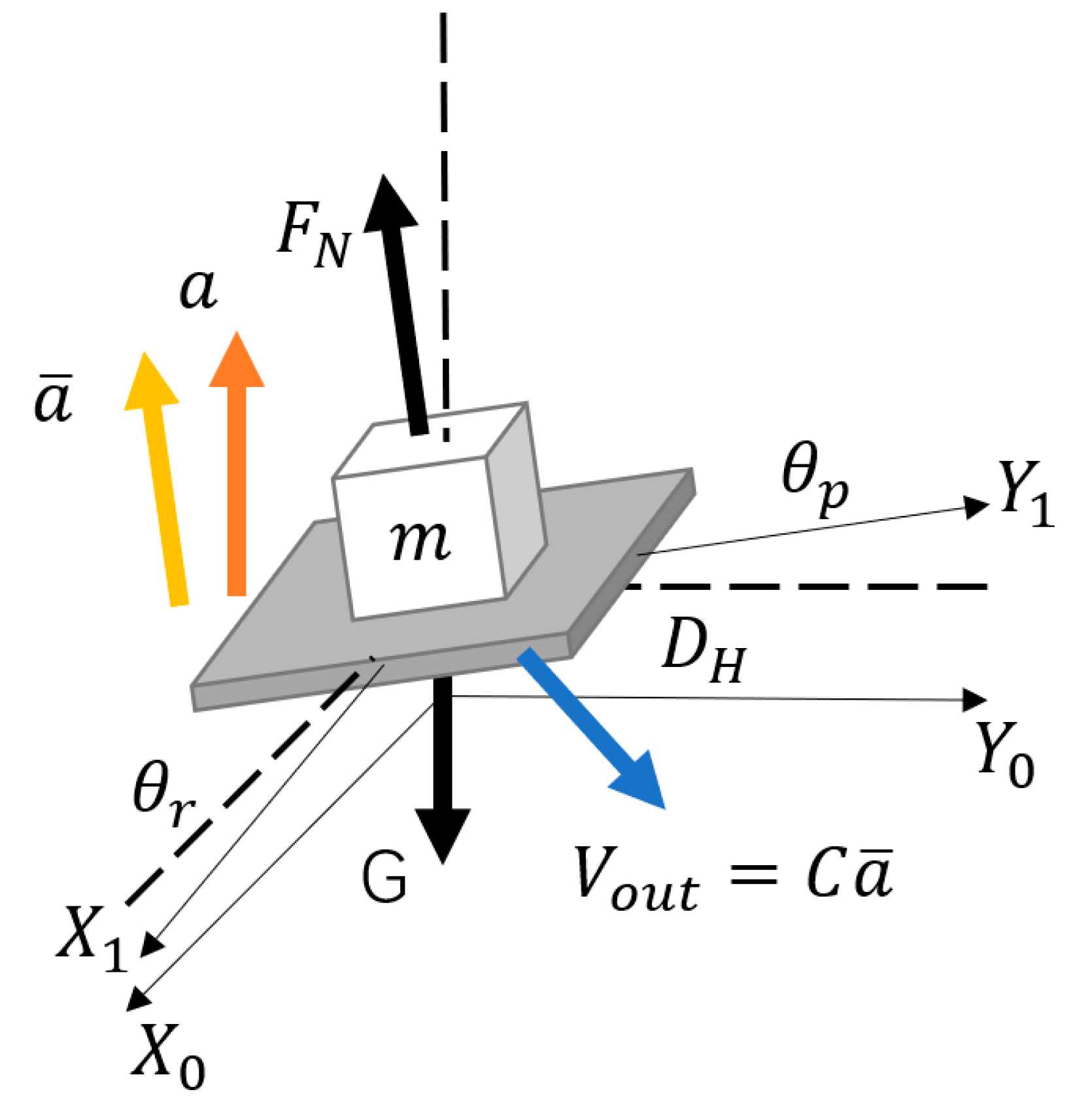 Machines 11 00847 g001