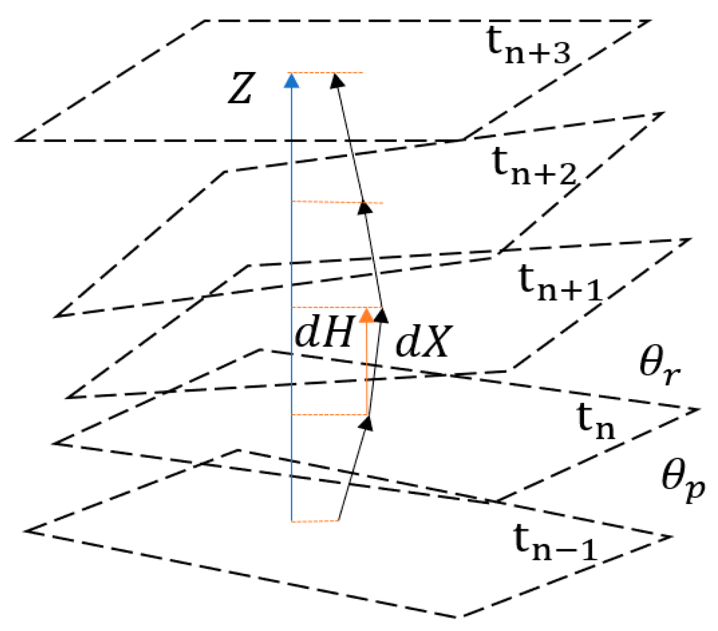 Machines 11 00847 g002