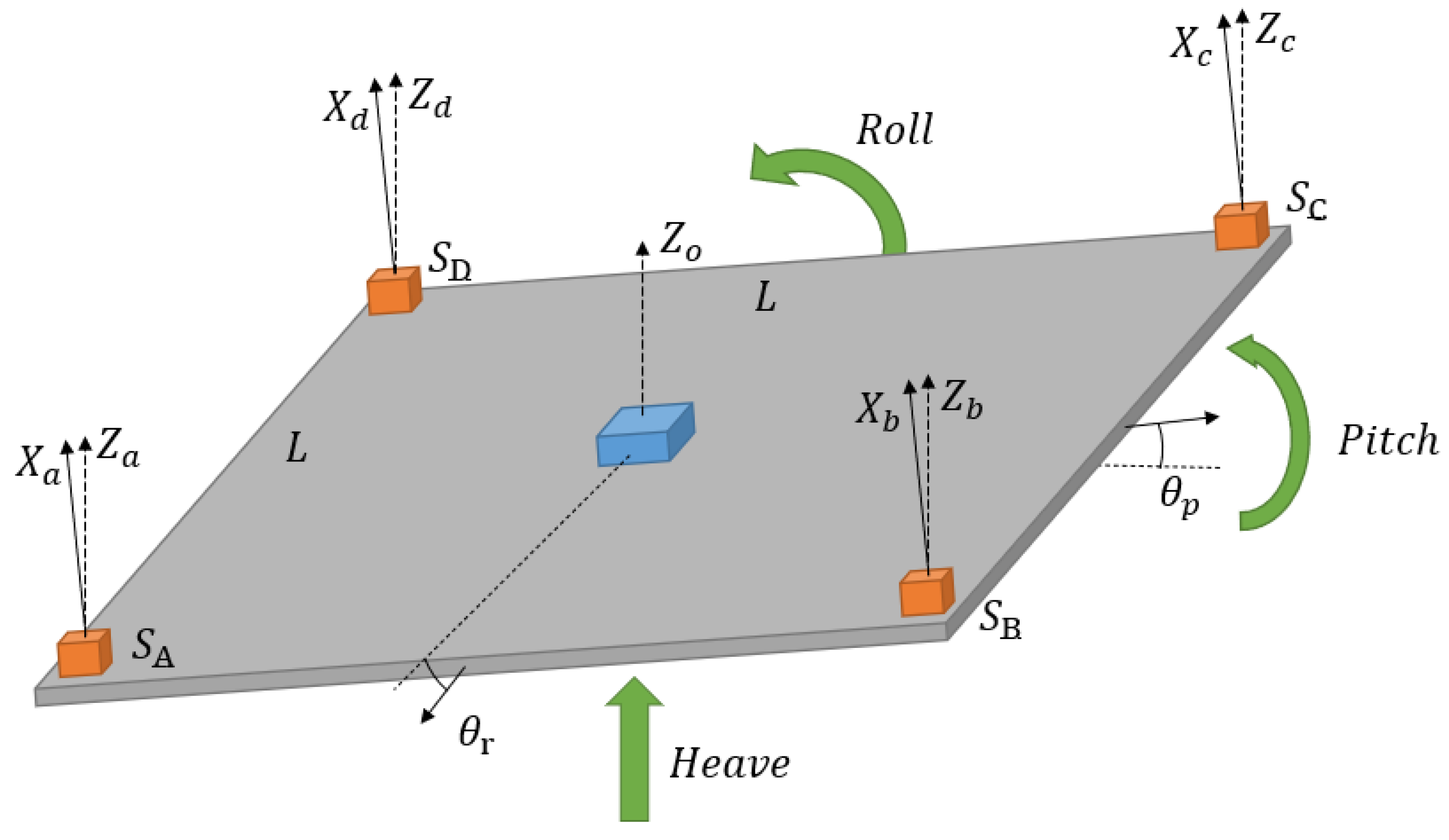 Machines 11 00847 g003