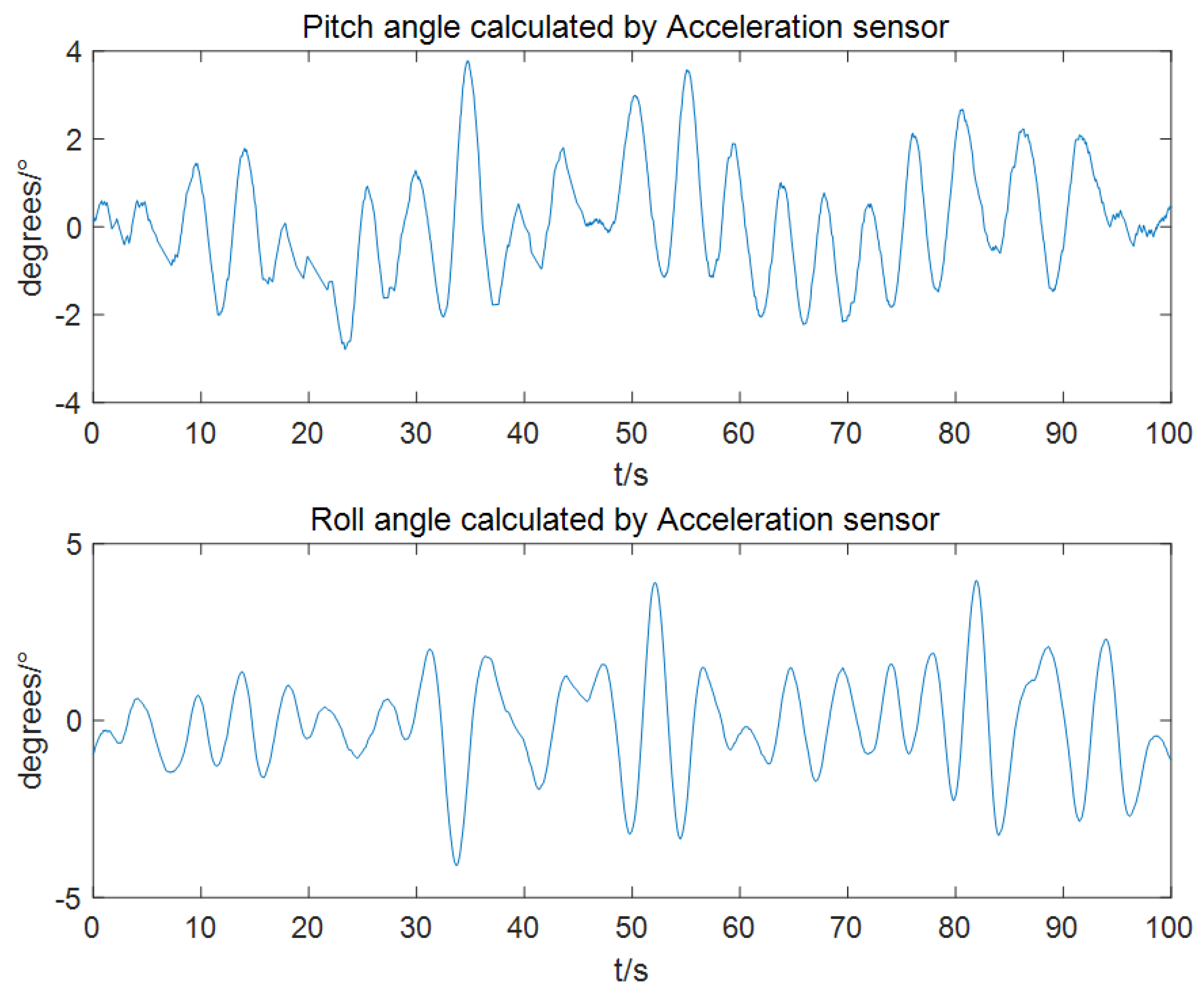 Machines 11 00847 g010