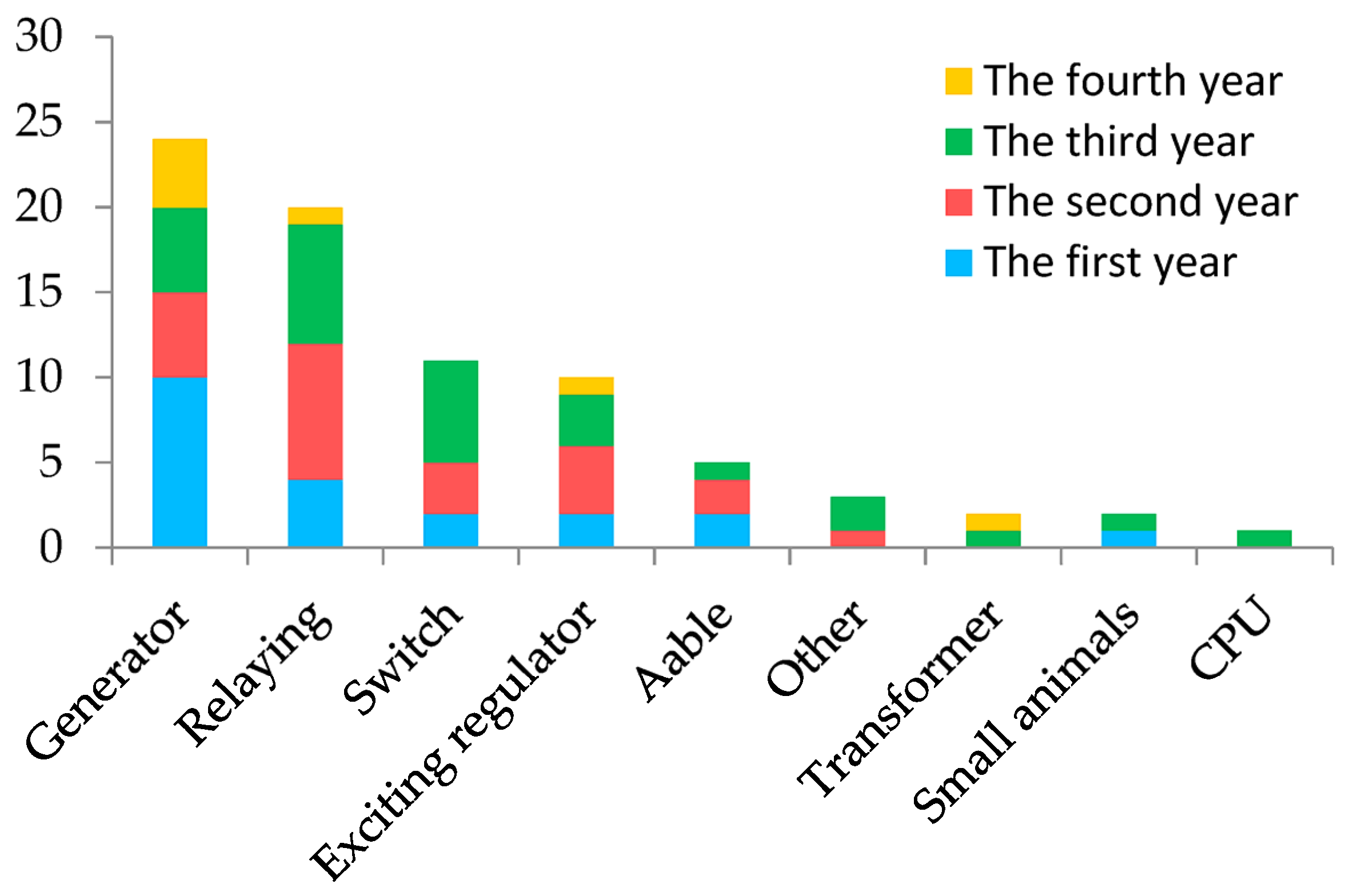 Machines 11 00848 g004