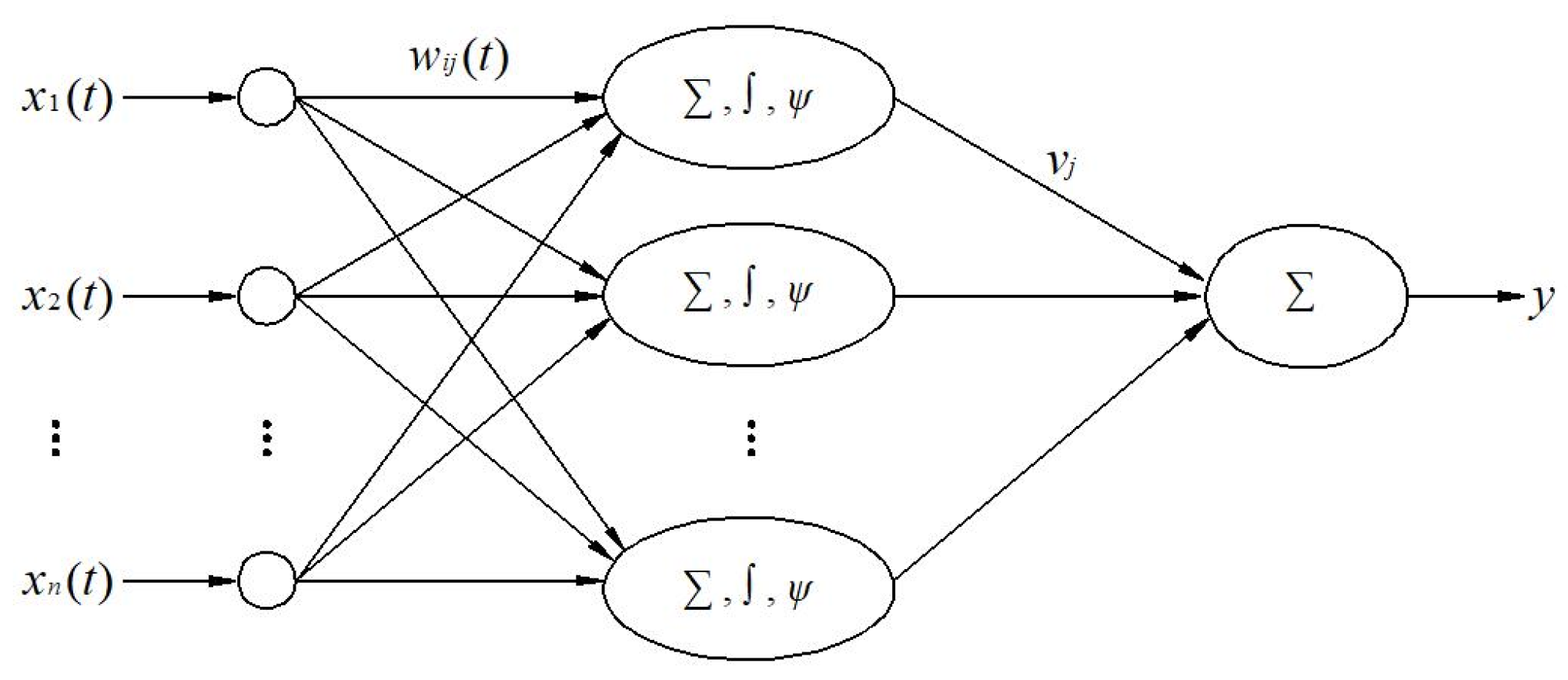 Machines 11 00848 g009