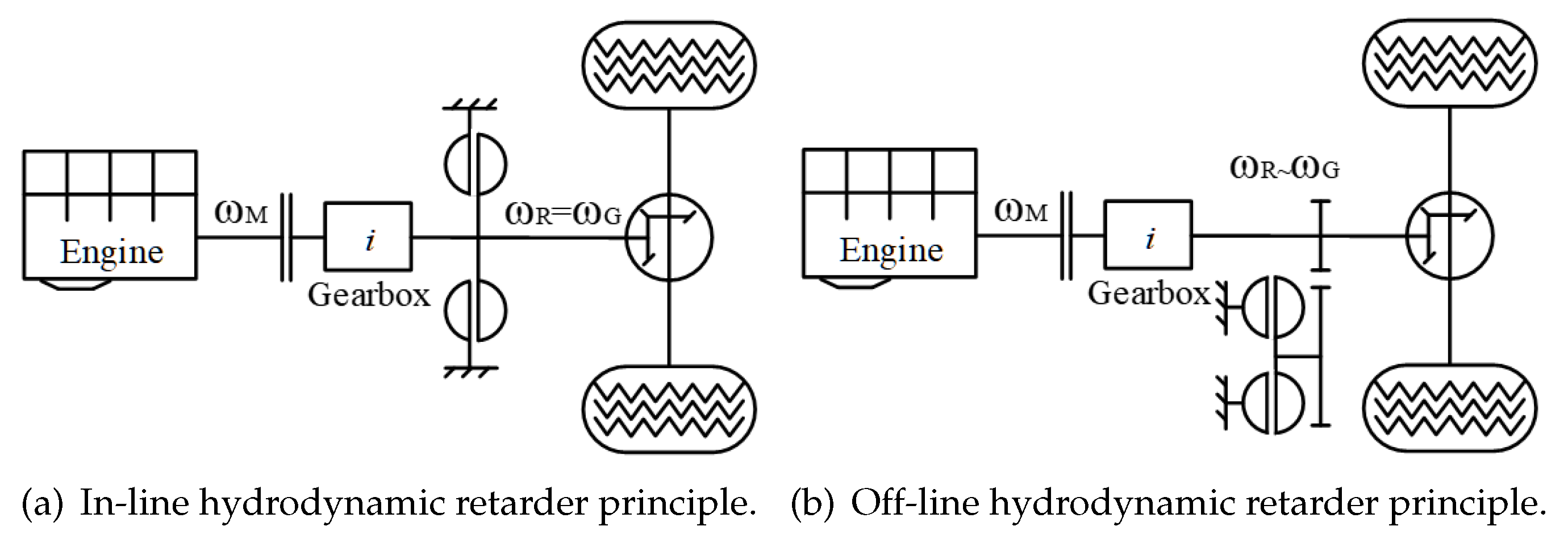 Machines 11 00849 g002