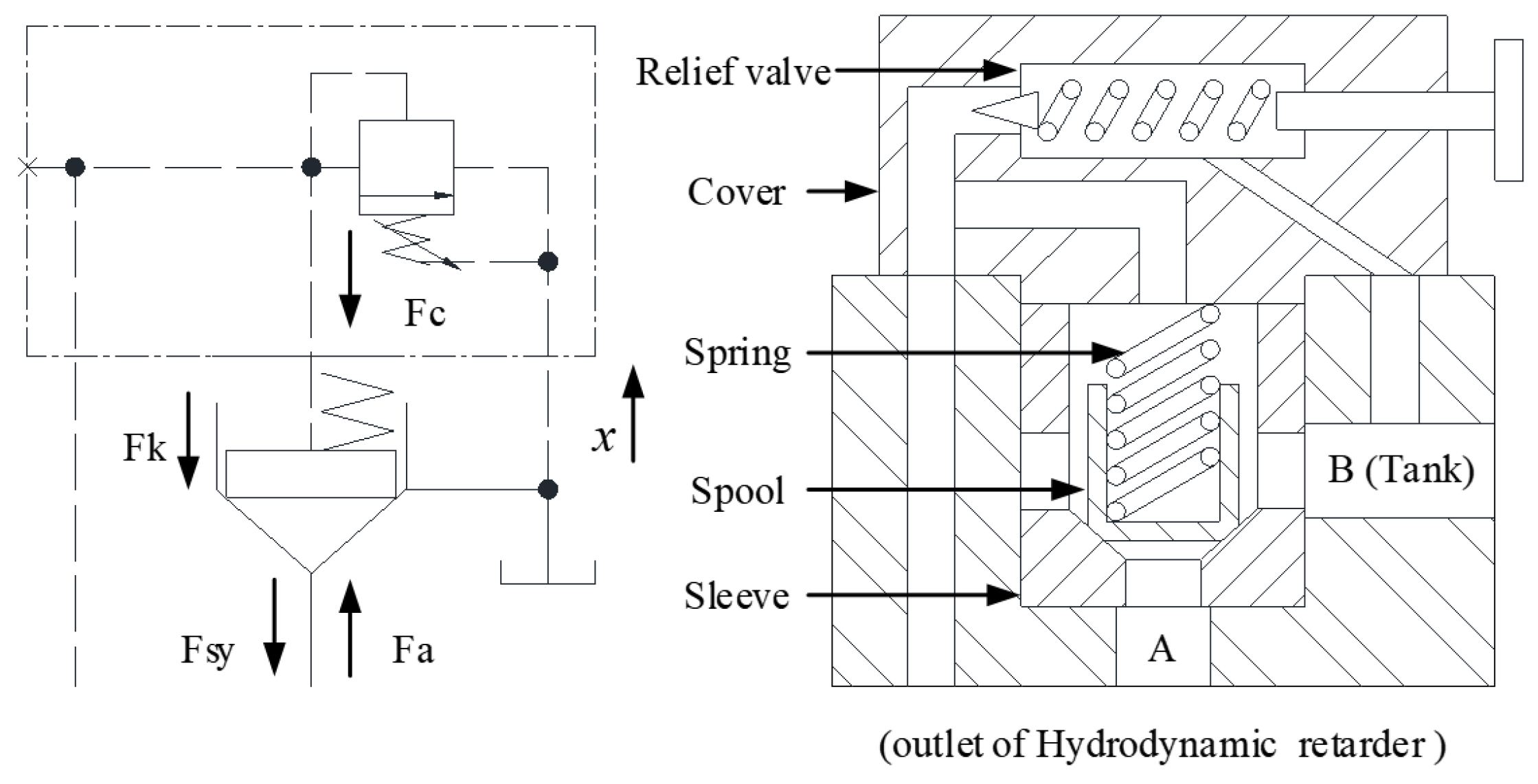 Machines 11 00849 g004
