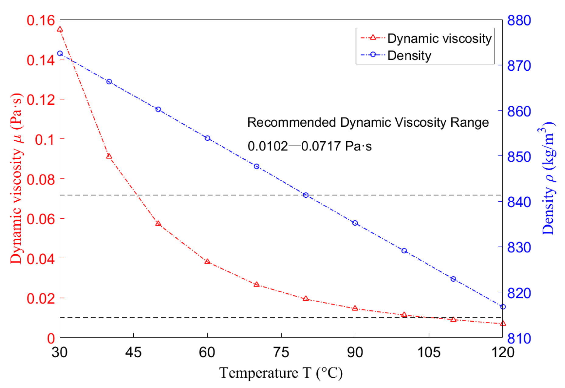Machines 11 00849 g006