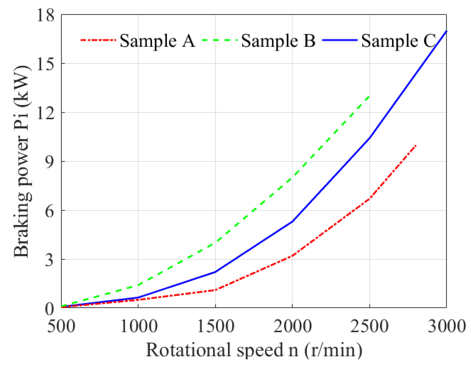 Machines 11 00849 g009