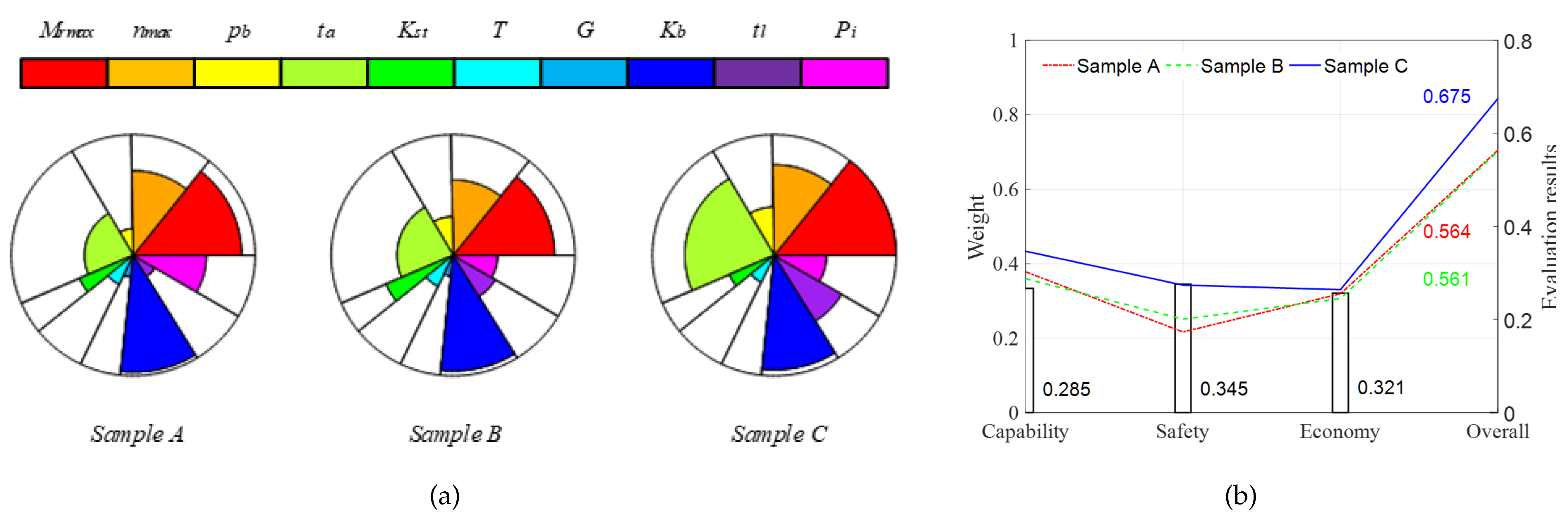 Machines 11 00849 g014